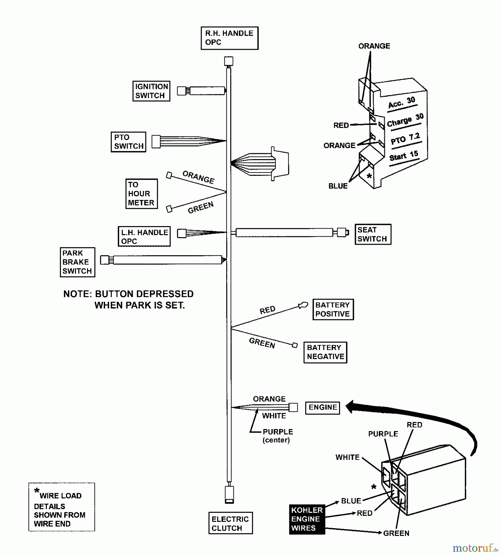 Snapper Nullwendekreismäher, Zero-Turn NZM27612KH (85676) - Snapper 61