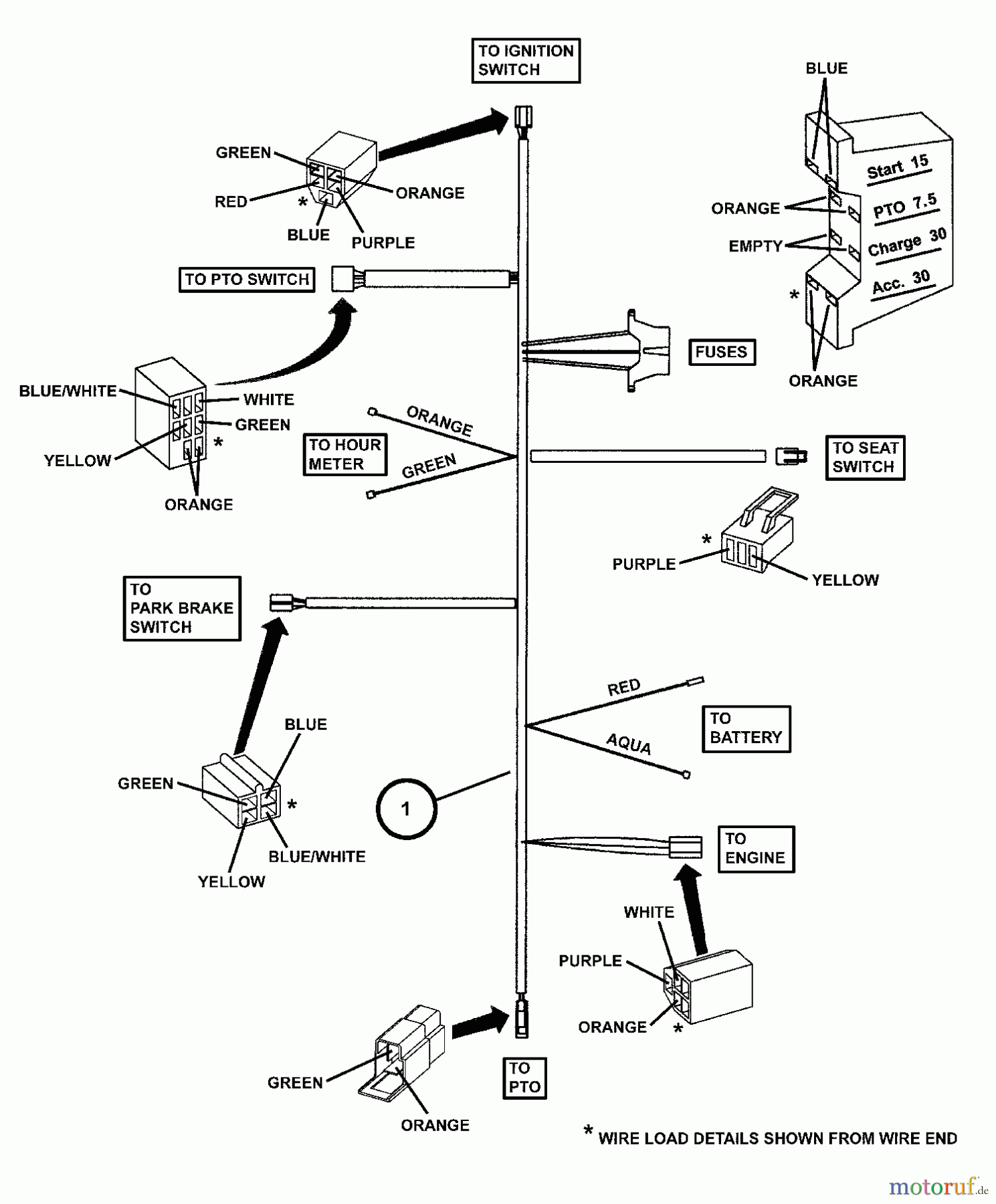 Snapper Nullwendekreismäher, Zero-Turn NZMJ23521KH (84938) - Snapper 52