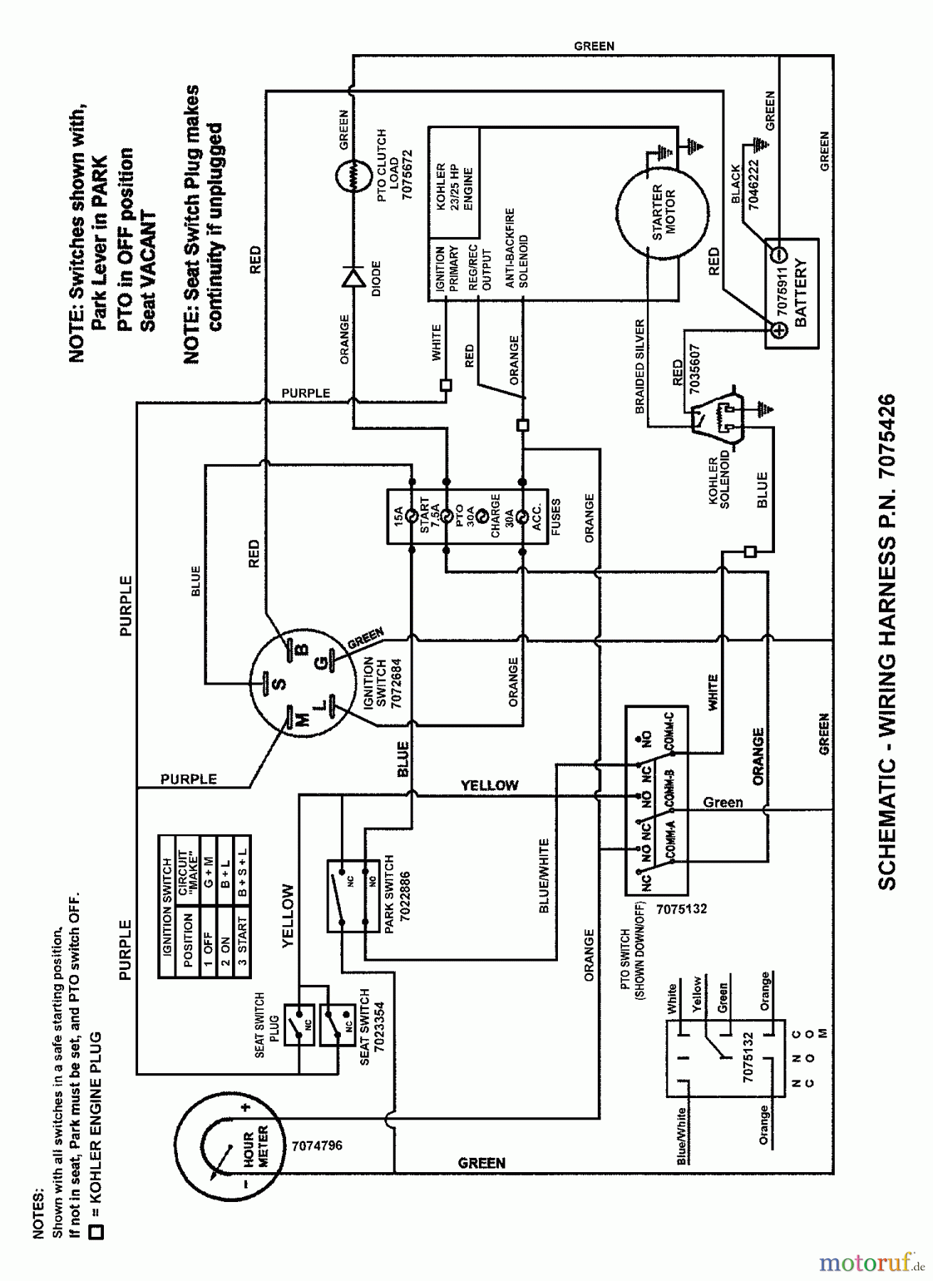  Snapper Nullwendekreismäher, Zero-Turn NZMJ23521KH (84938) - Snapper 52