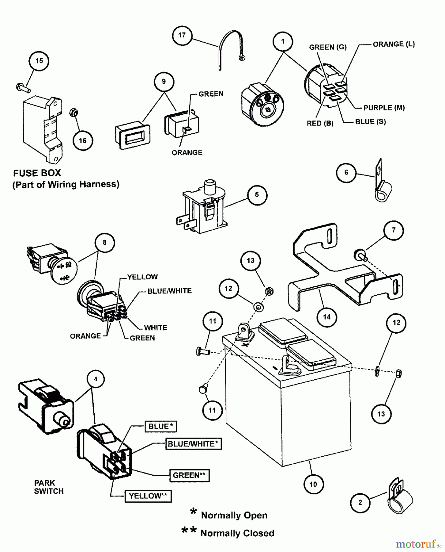  Snapper Nullwendekreismäher, Zero-Turn NZMJ25613KH (7800025) - Snapper 61