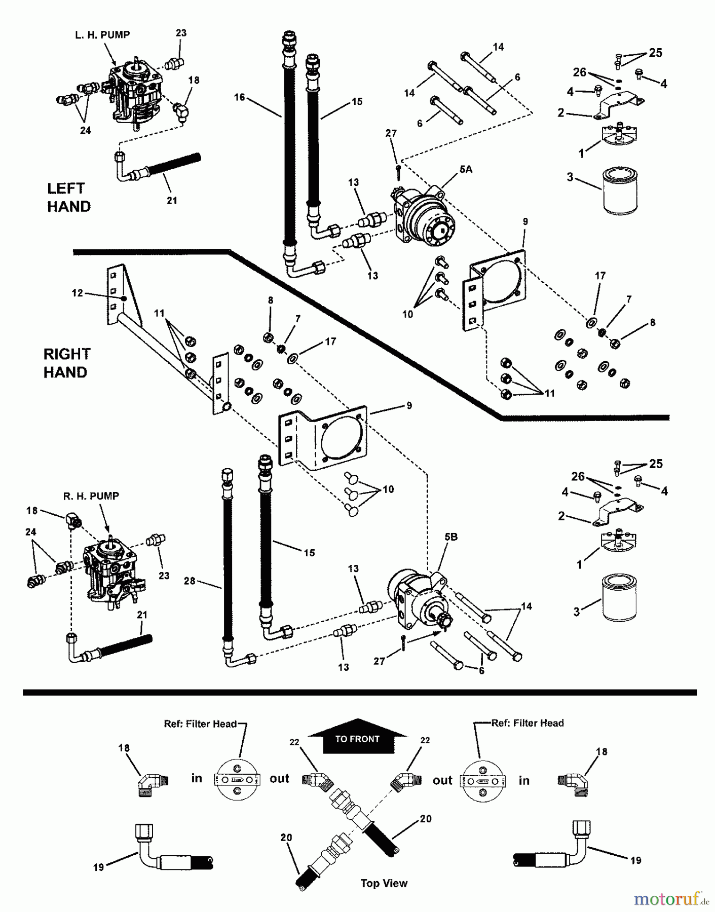 Snapper Nullwendekreismäher, Zero-Turn NZMJ25613KH (7800025) - Snapper 61