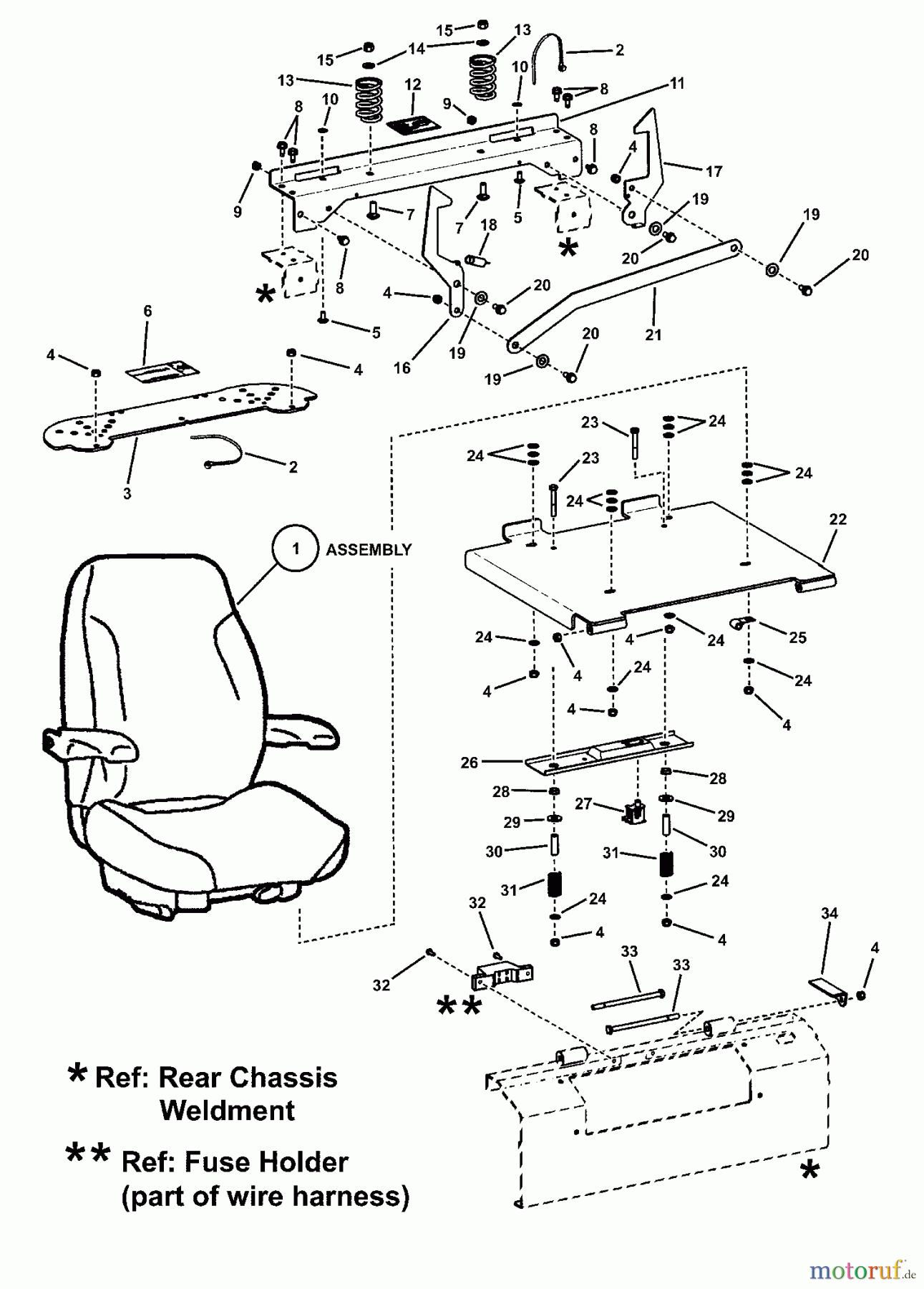  Snapper Nullwendekreismäher, Zero-Turn NZMXL32734BV (7800073) - Snapper 73