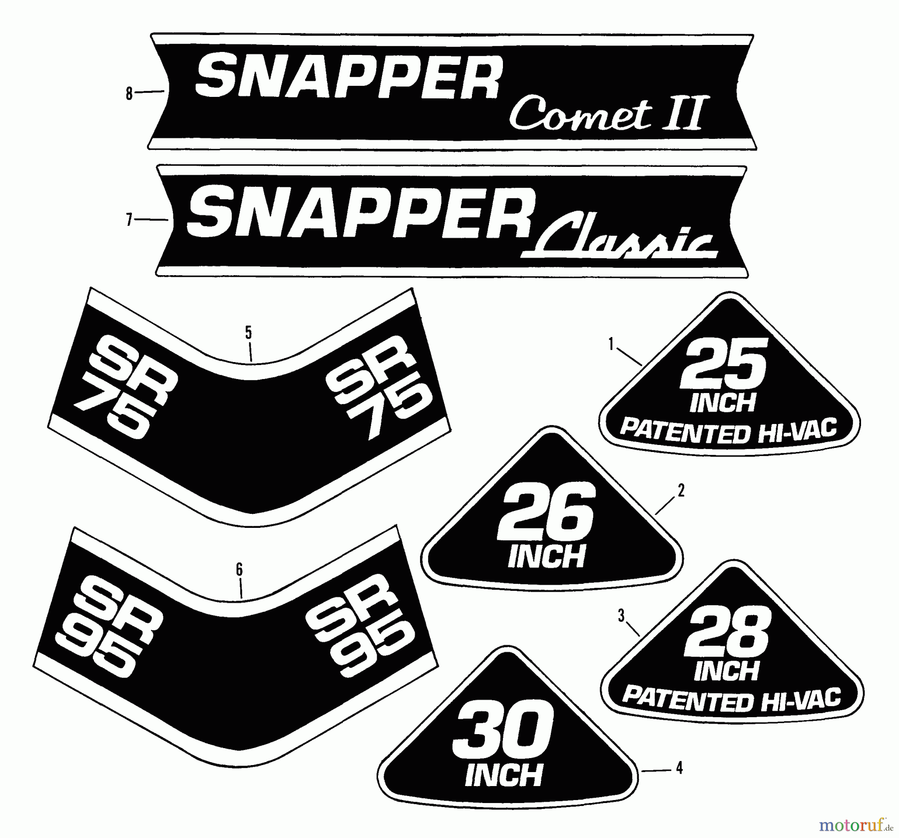 Snapper Reitermäher 280810T - Snapper 28
