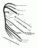 Snapper RZT22500BVE2 (7800011) - 50" Zero-Turn Mower, 22 HP, Twin Stick, RZT Series 0 Ersatzteile WIRING HARNESS