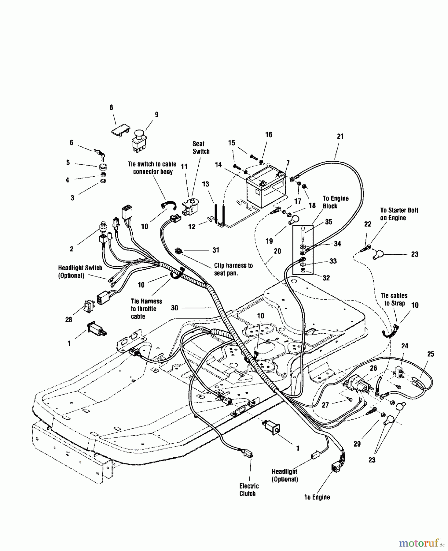  Snapper Nullwendekreismäher, Zero-Turn SC26520 (7800630) - Snapper 52