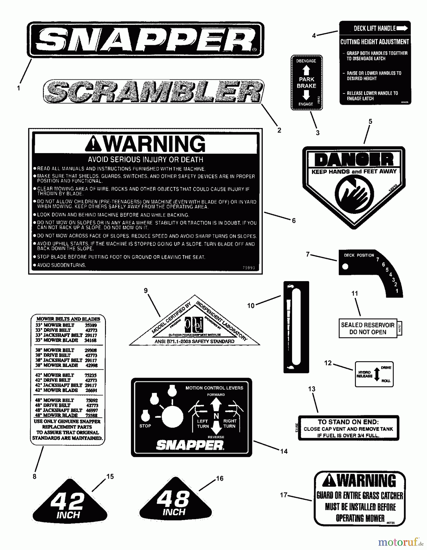 Snapper Nullwendekreismäher, Zero-Turn SZT18426BVE (85681) - Snapper 42
