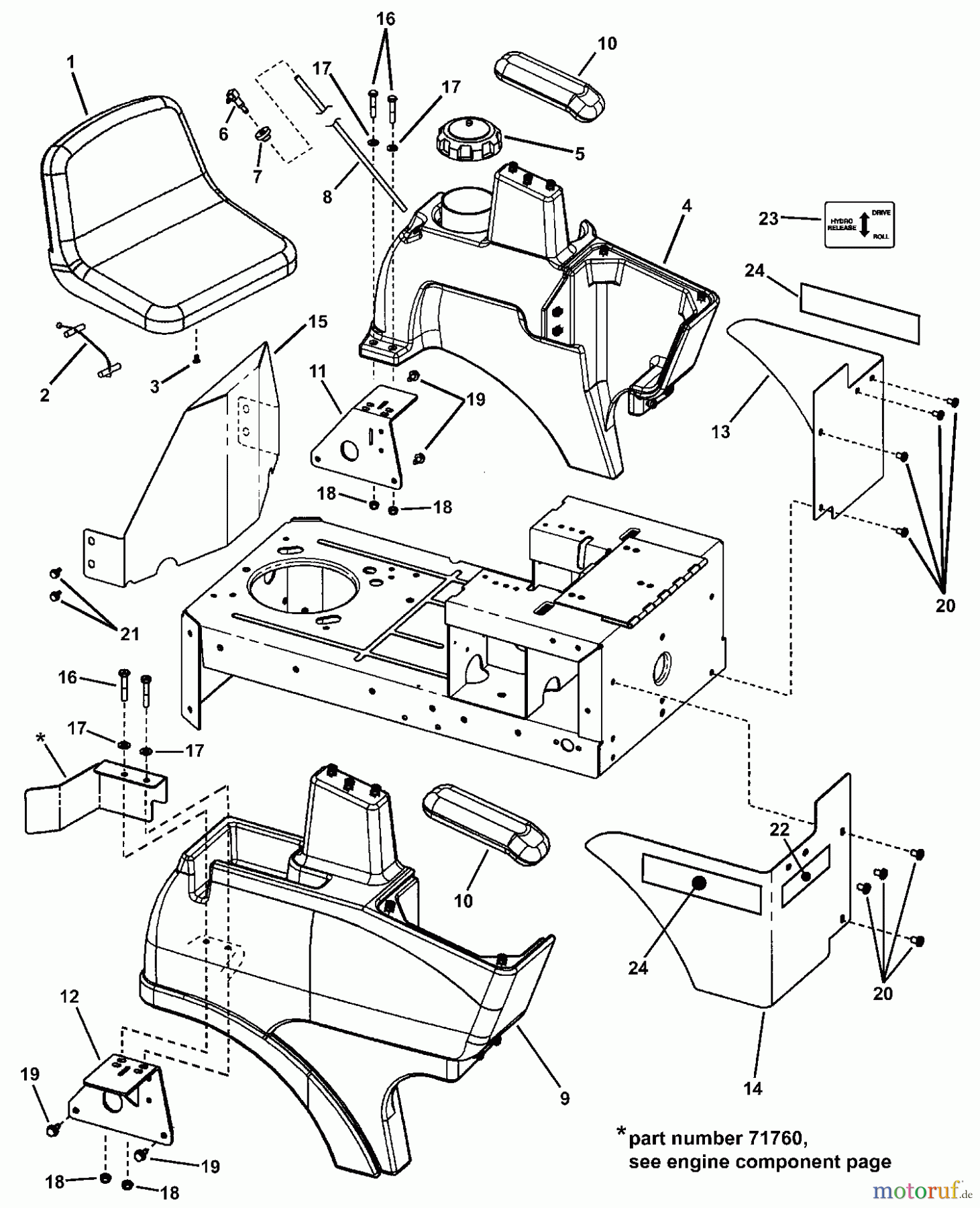 Snapper Nullwendekreismäher, Zero-Turn SZT18426BVE (85681) - Snapper 42