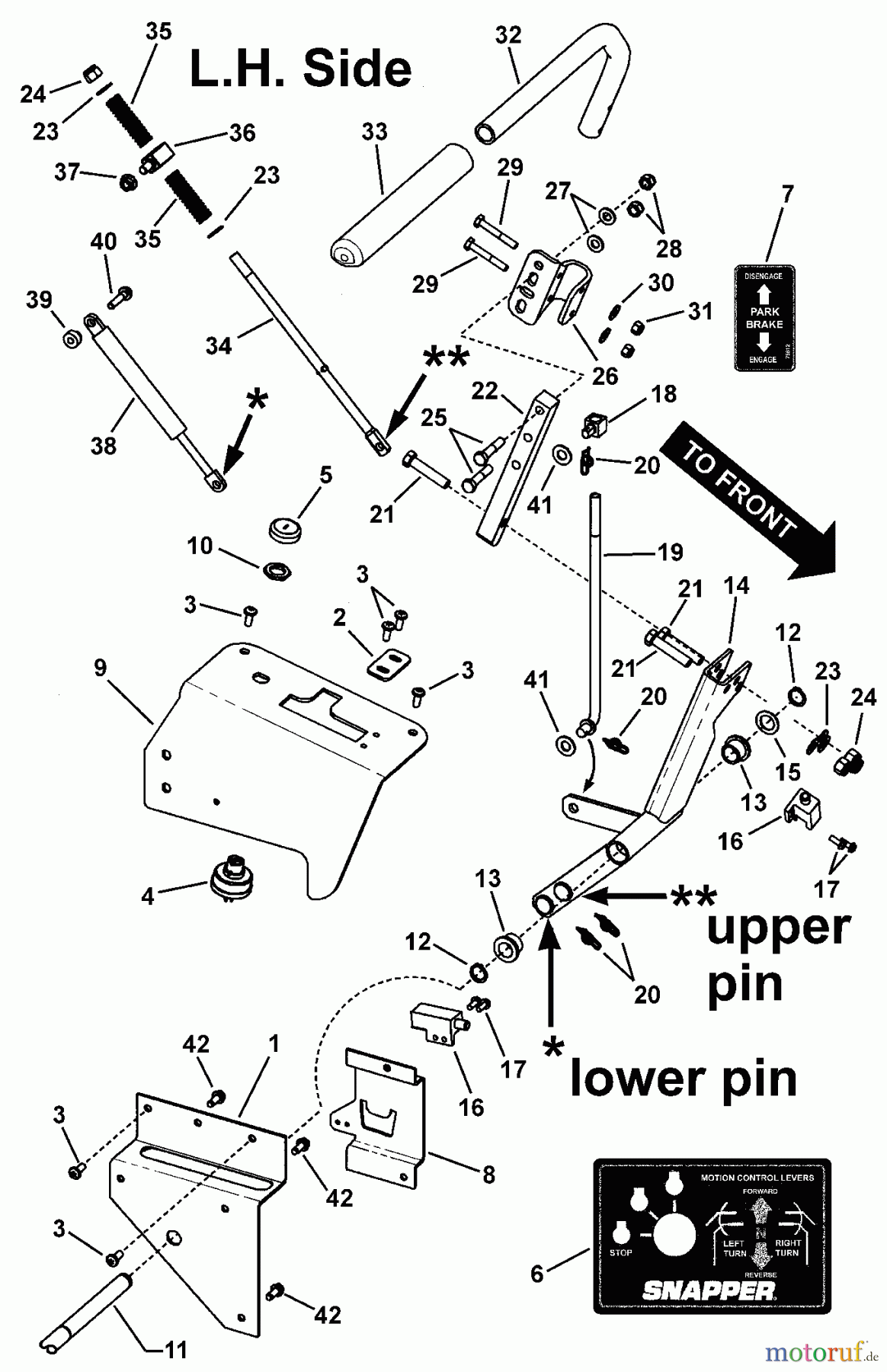 Snapper Nullwendekreismäher, Zero-Turn SZT18426BVE (85681) - Snapper 42