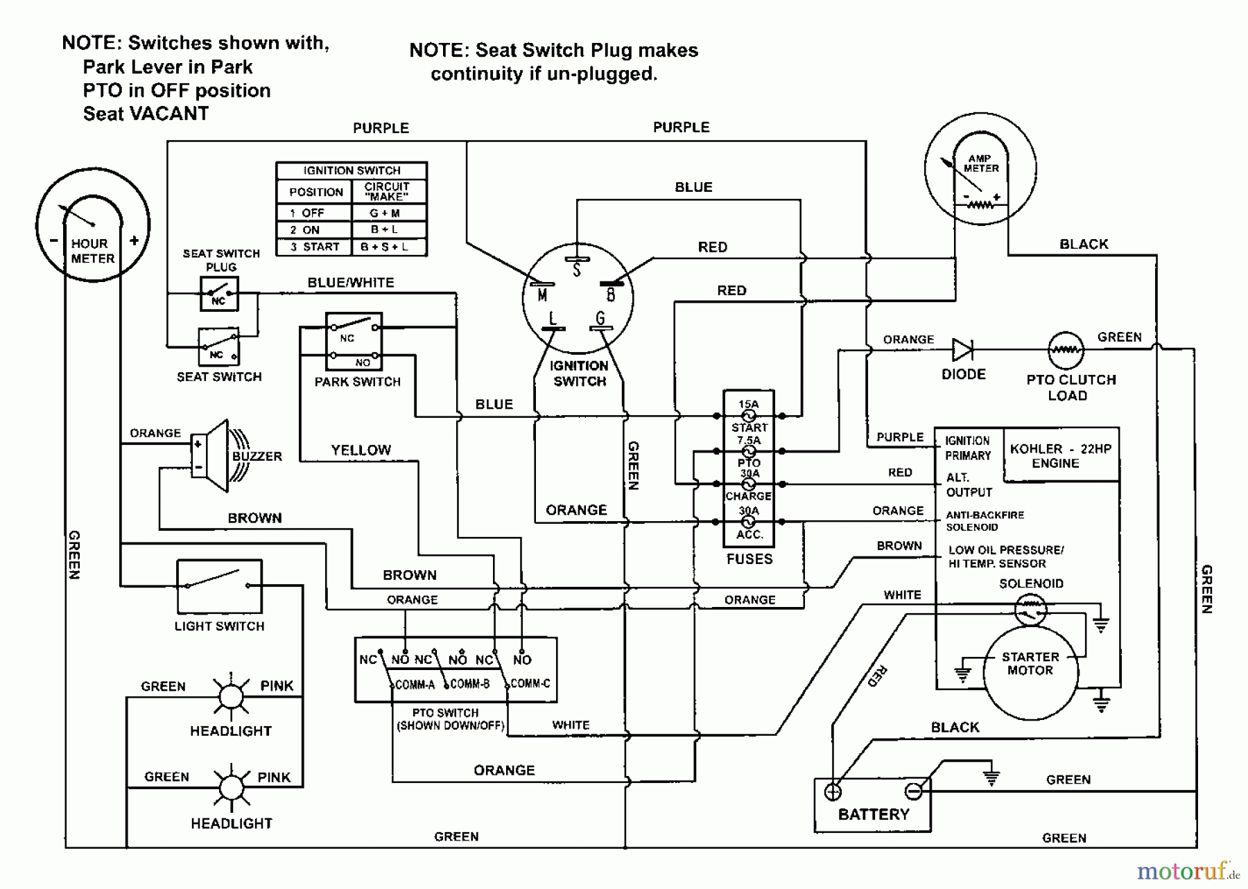 Snapper Nullwendekreismäher, Zero-Turn ZM2200K (82473) - Snapper 22 HP Zero-Turn Mower, Kohler, Mid Mount, Z-Rider Series 0 Wiring Schematic