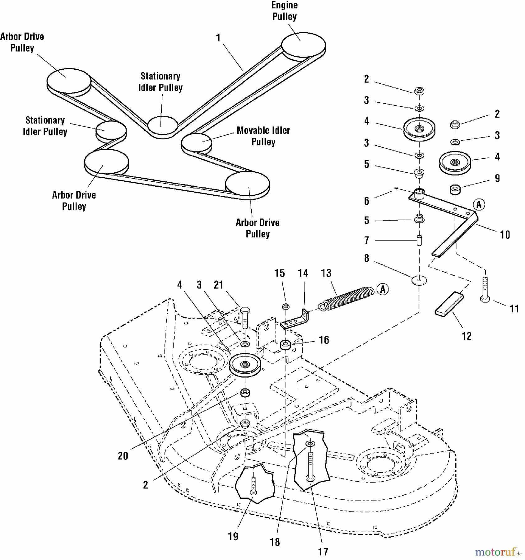  Snapper Nullwendekreismäher, Zero-Turn ZT20500BV (5091001) - Snapper 50