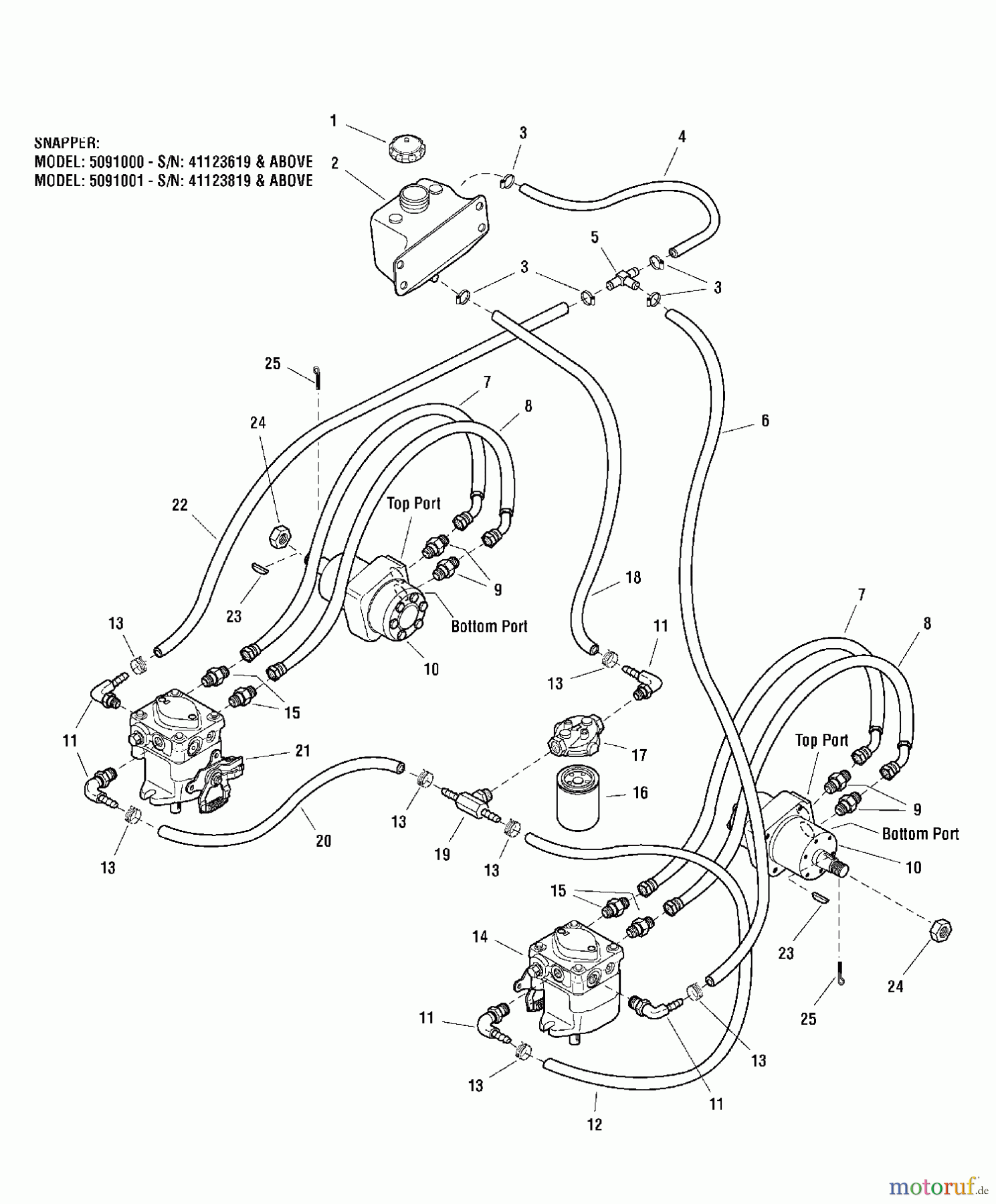  Snapper Nullwendekreismäher, Zero-Turn ZT20500BV (5091001) - Snapper 50