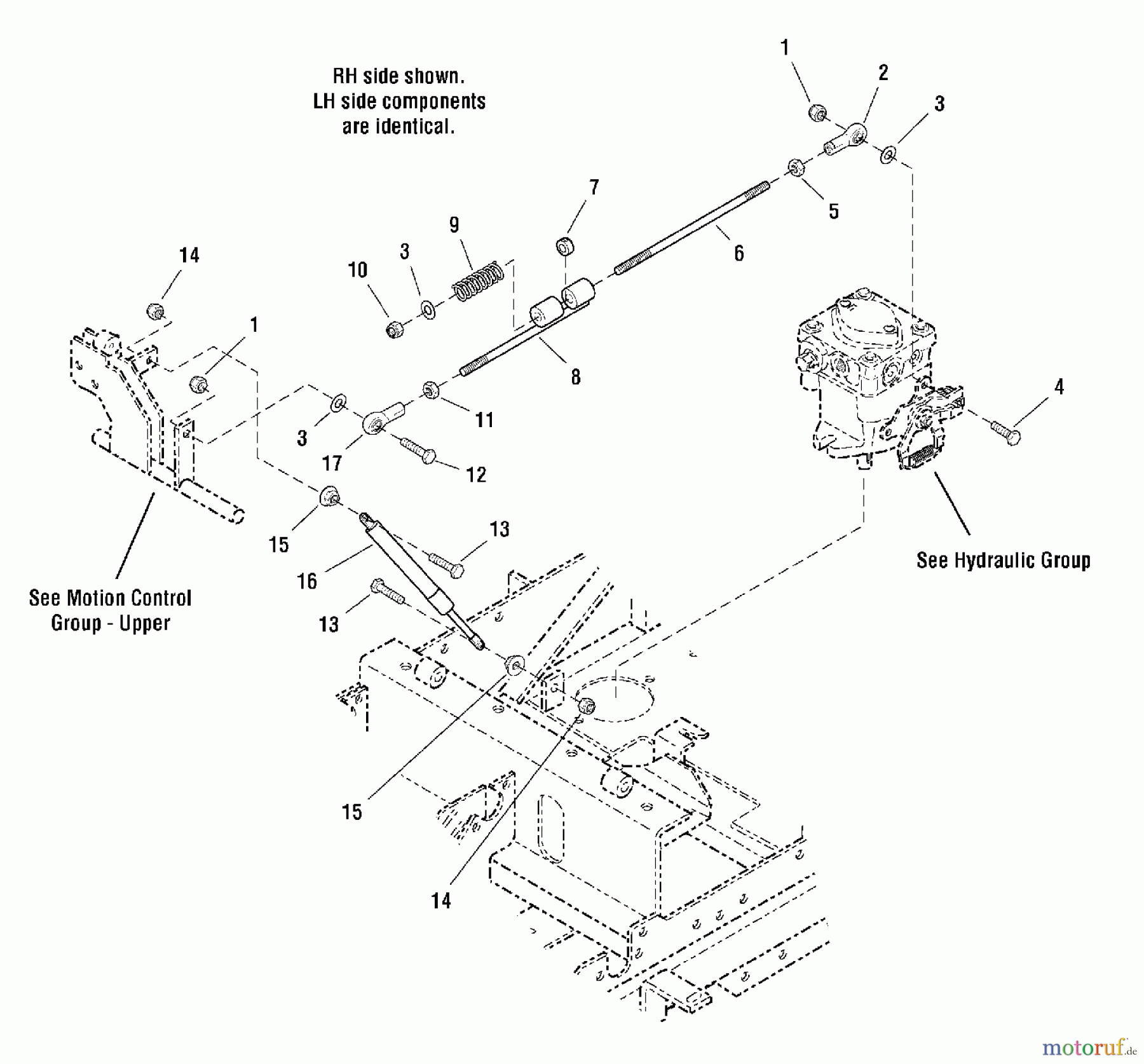  Snapper Nullwendekreismäher, Zero-Turn ZT20500BV (5091001) - Snapper 50