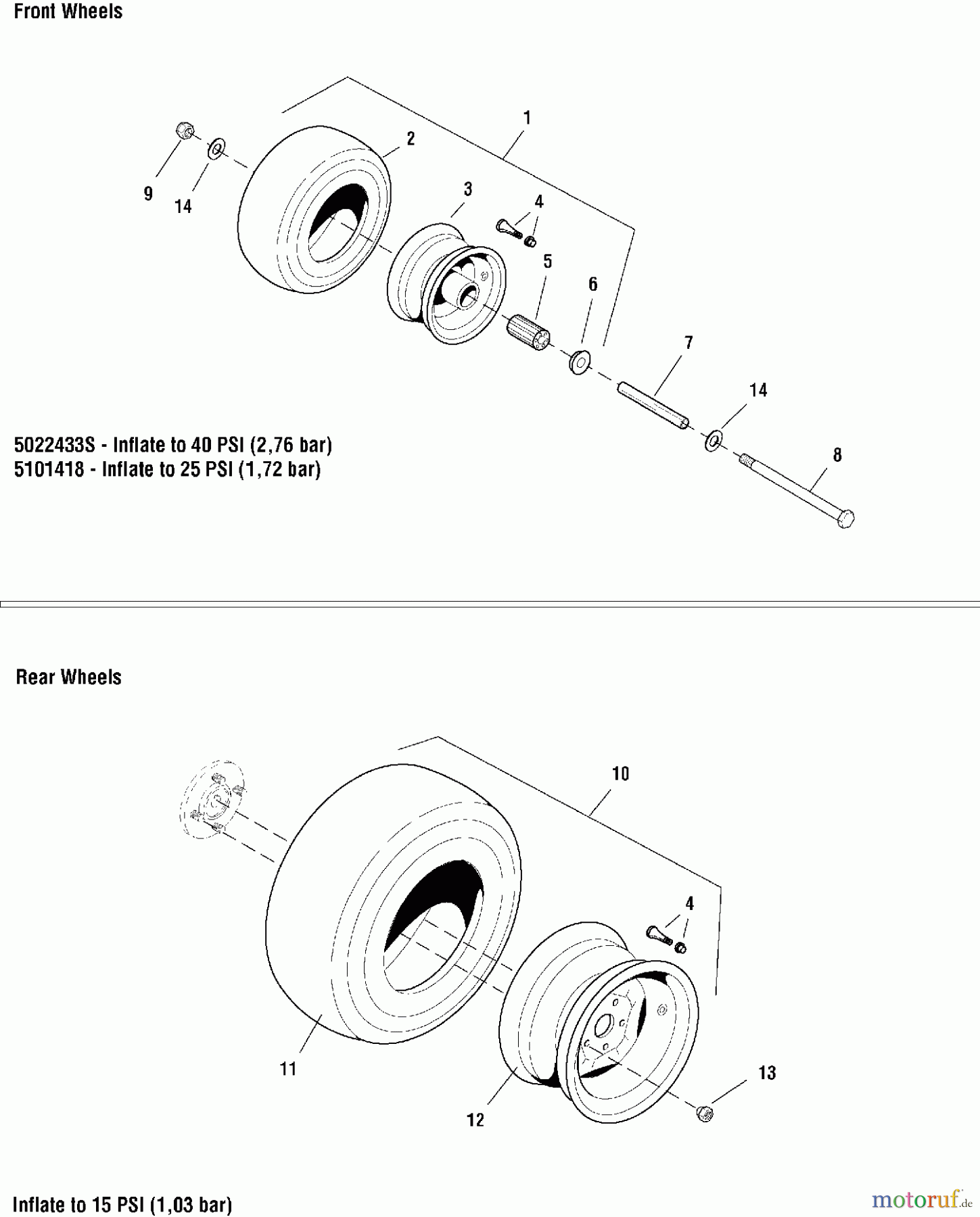  Snapper Nullwendekreismäher, Zero-Turn ZT20500BV (5091001) - Snapper 50