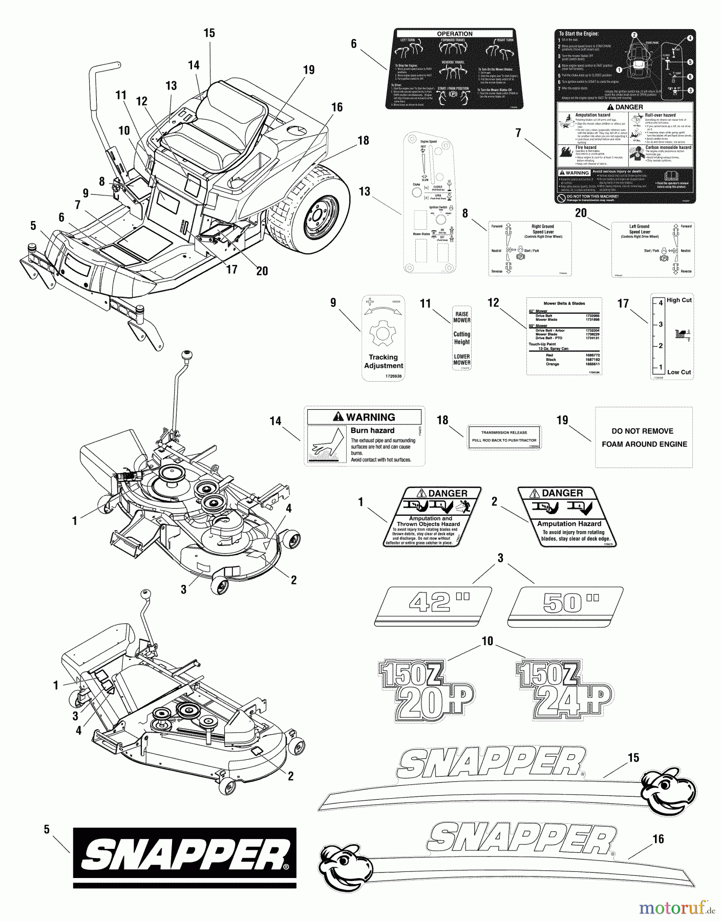 Snapper Nullwendekreismäher, Zero-Turn ZT2450150ZBVE (2690647) - Snapper 50