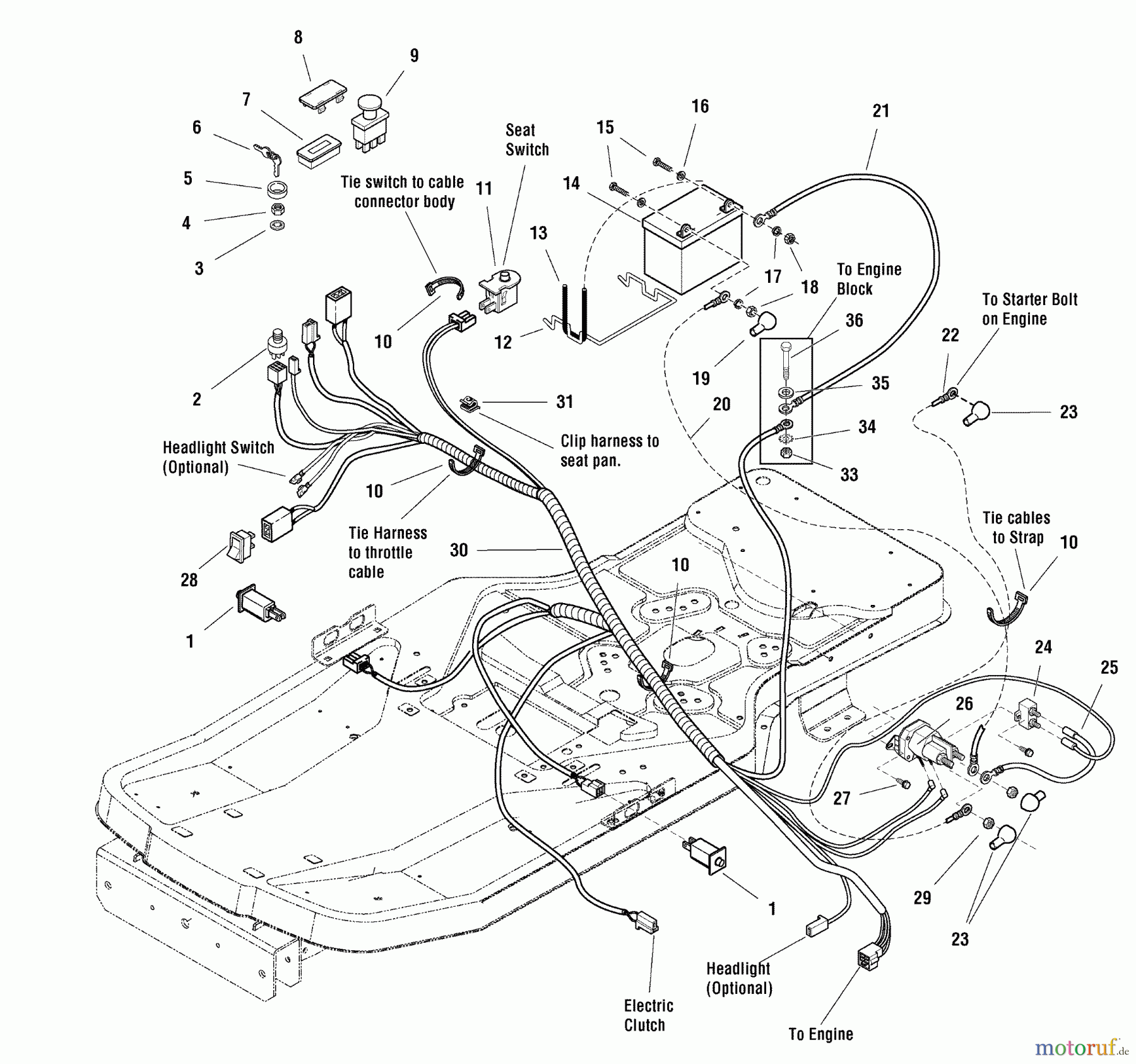 Snapper Nullwendekreismäher, Zero-Turn ZT2450150ZBVE (2690647) - Snapper 50