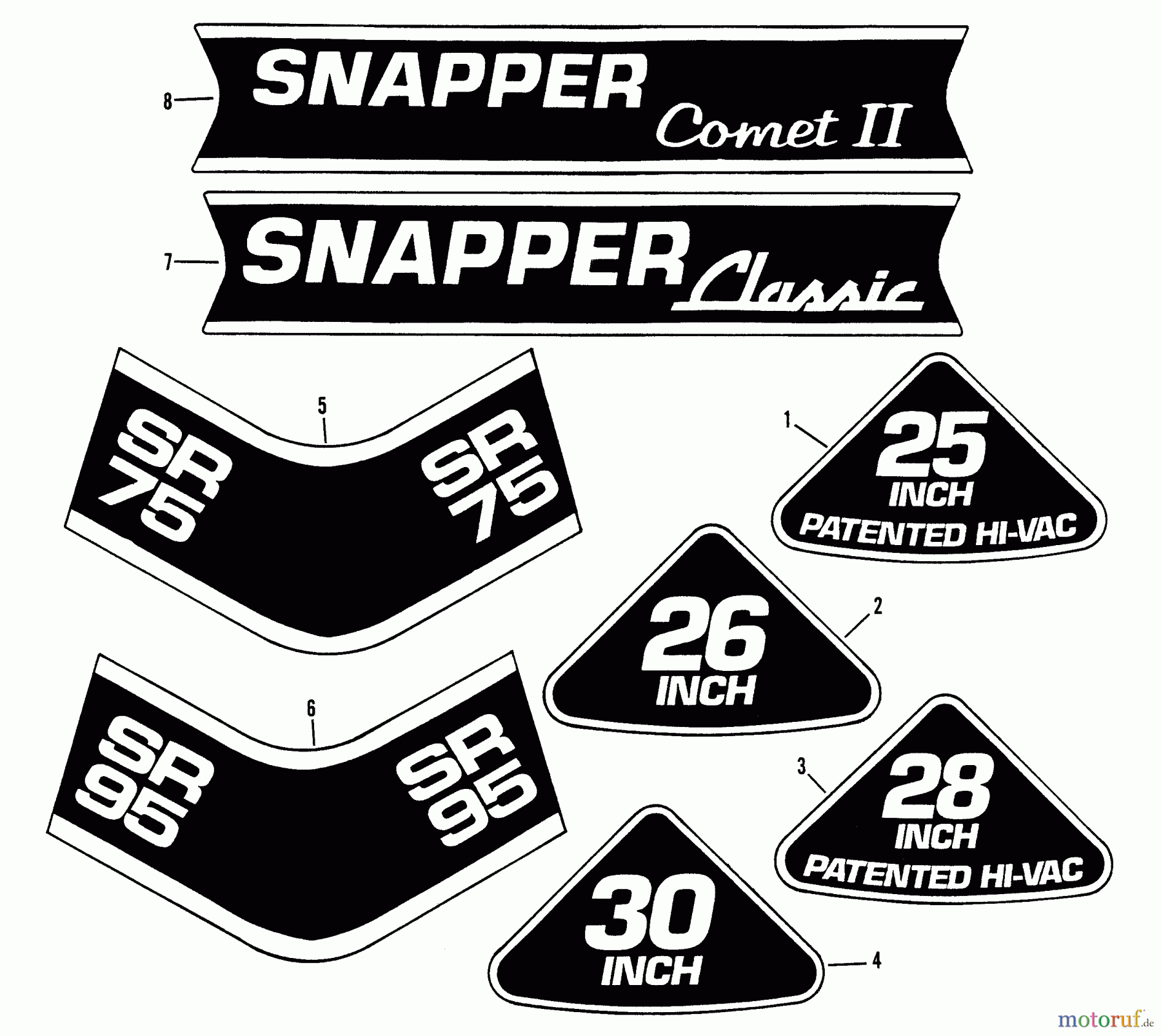 Snapper Zubehör. Rasenmäher 7060947 - Snapper Bag N-Wagon, 30 Bushel 300812B 30