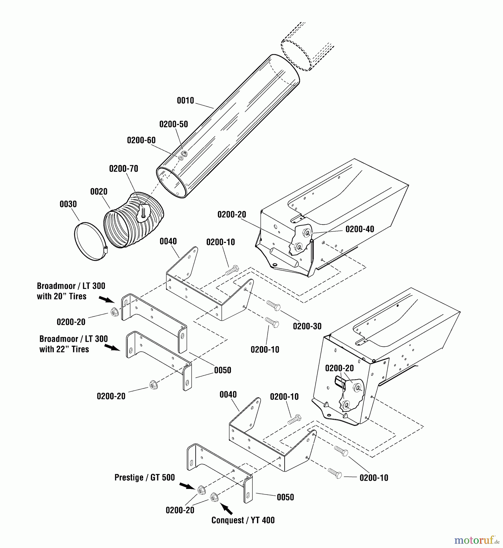 Snapper Zubehör 1695434 - Snapper Hitch & Tube Kit Hitch & Tube