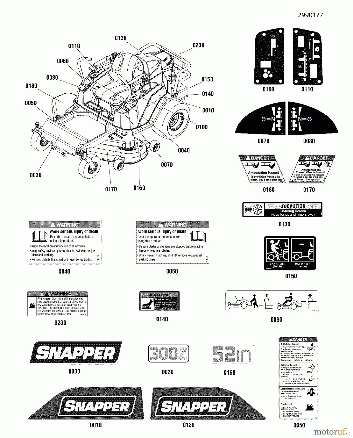 Snapper Nullwendekreismäher, Zero-Turn ZT2752 (2691035-00) - Snapper 52