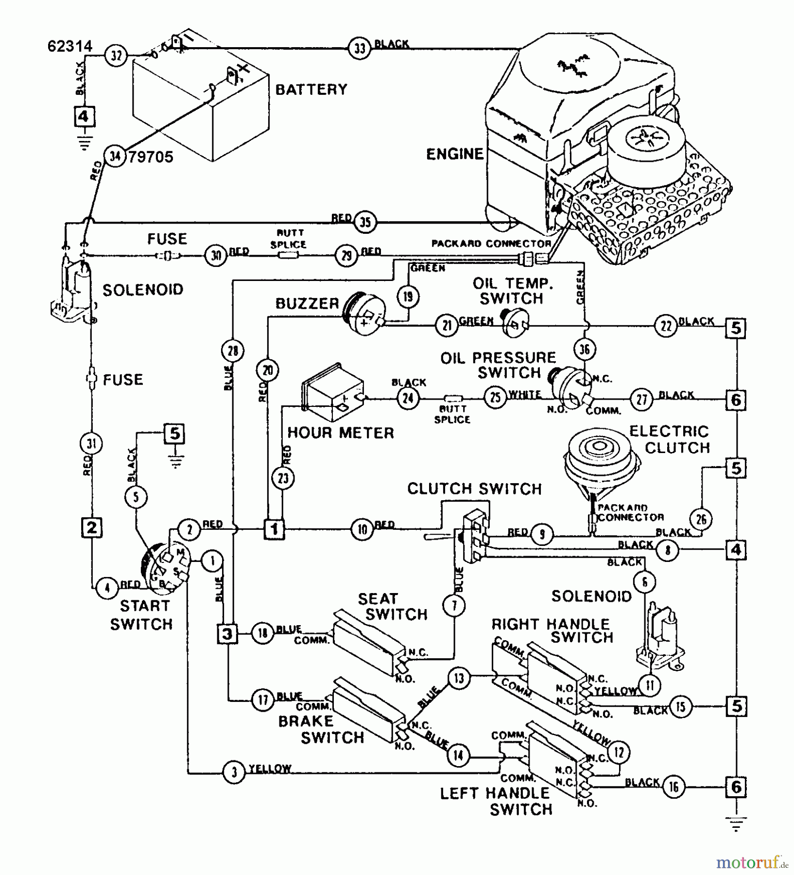 Snapper Nullwendekreismäher, Zero-Turn ZU2013K (80188) - Snapper 20 HP Zero-Turn Mower, Twin Stick, Unistat Drive, ZTR Series 3 Elect. Component Parts ZU2013K