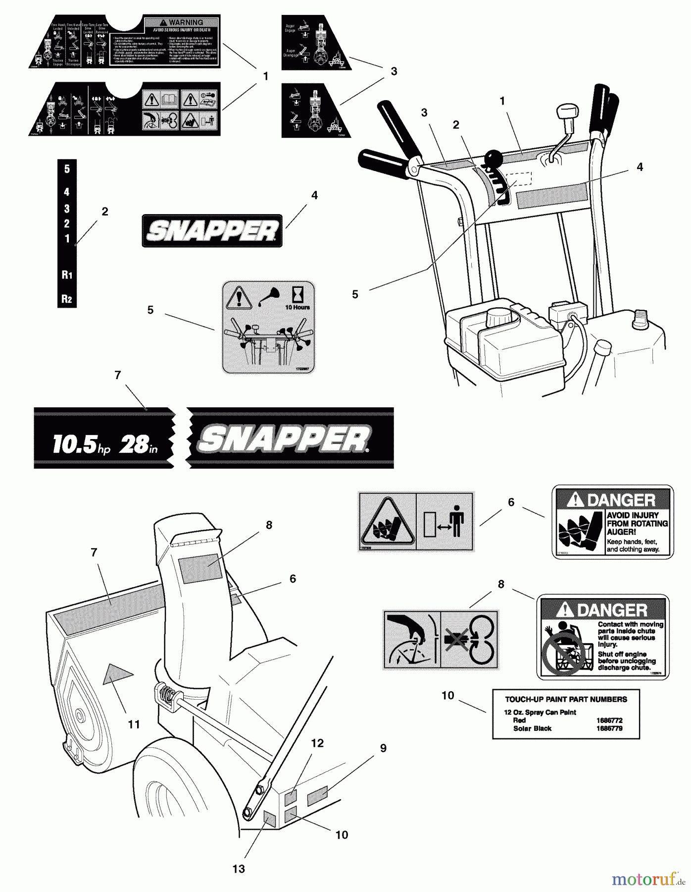 Snapper Schneefräsen 115327E (1694857) - Snapper 32