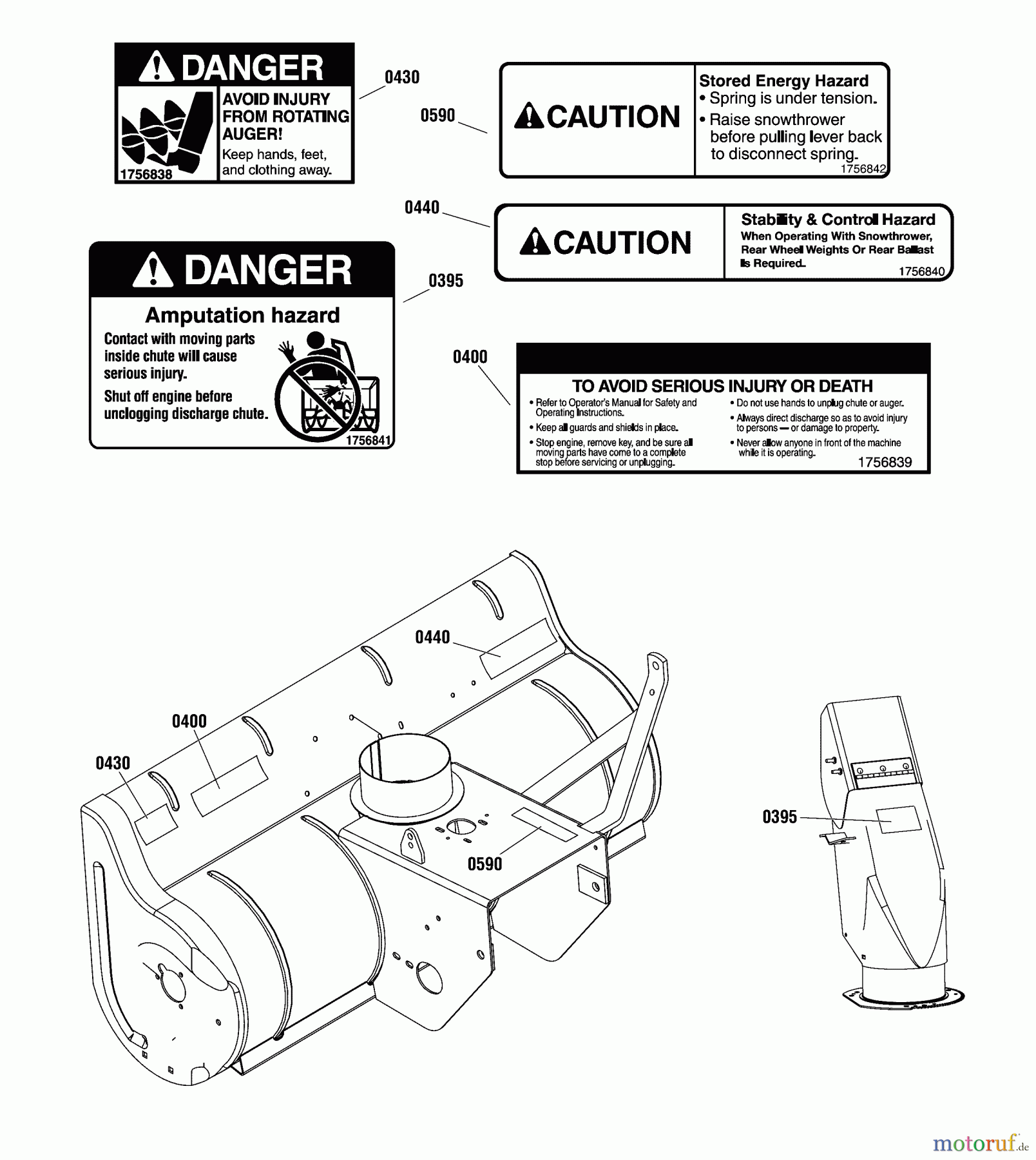 Snapper Schneefräsen 1696425-00 - Snapper Snowthrower, Single Stage, 42