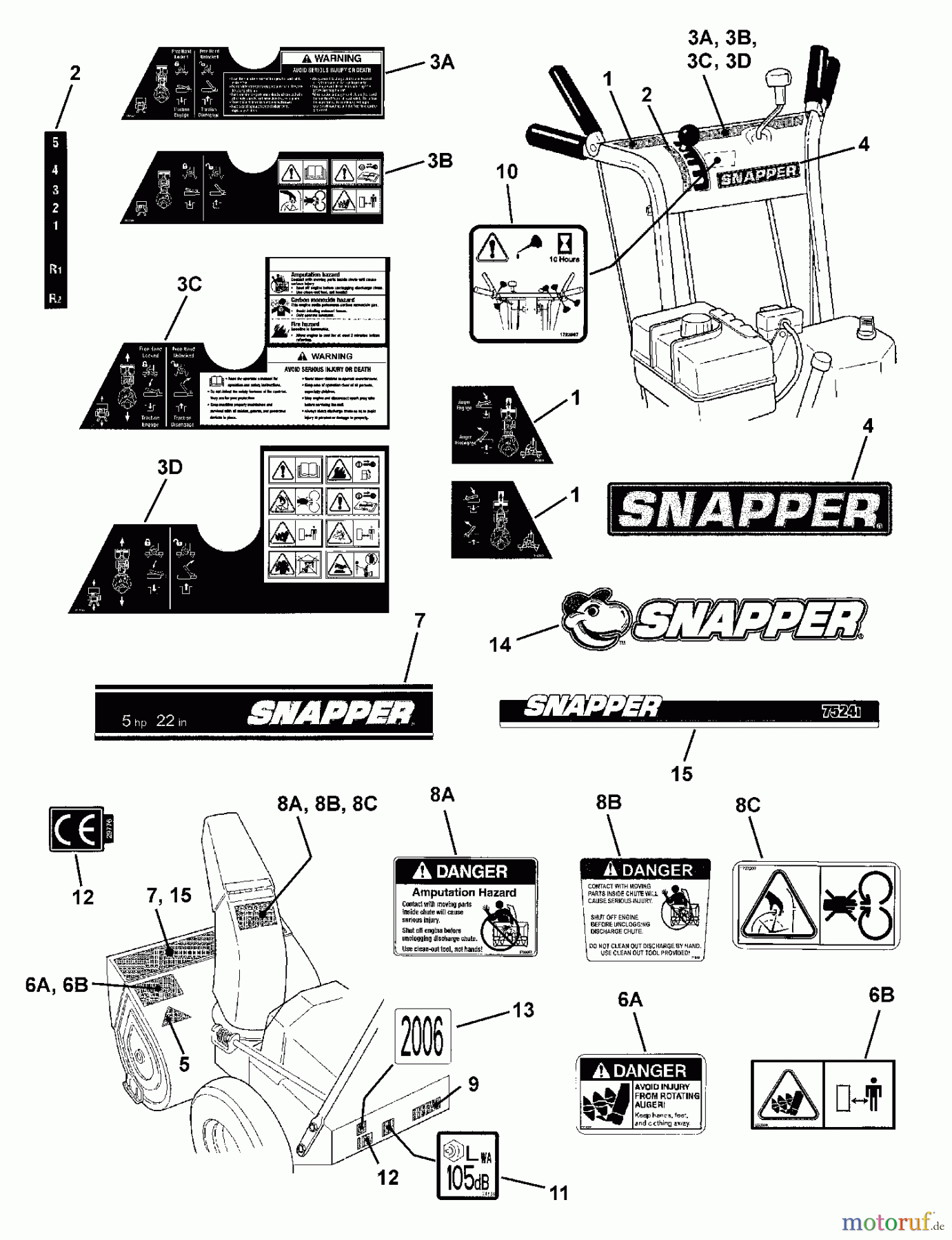 Snapper Schneefräsen I75246E (7800084) - Snapper 24