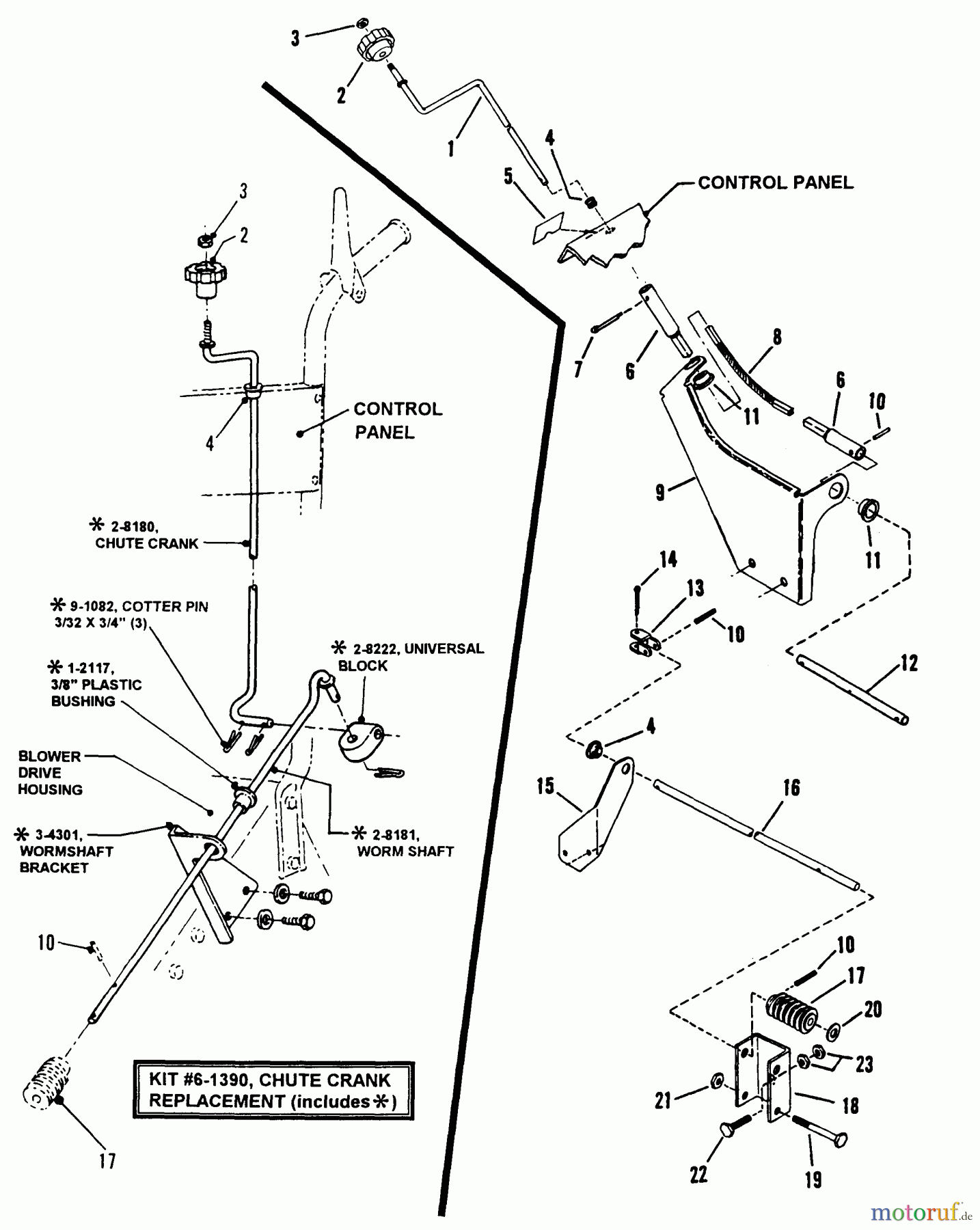 Snapper Schneefräsen NI4220 - Snapper 22