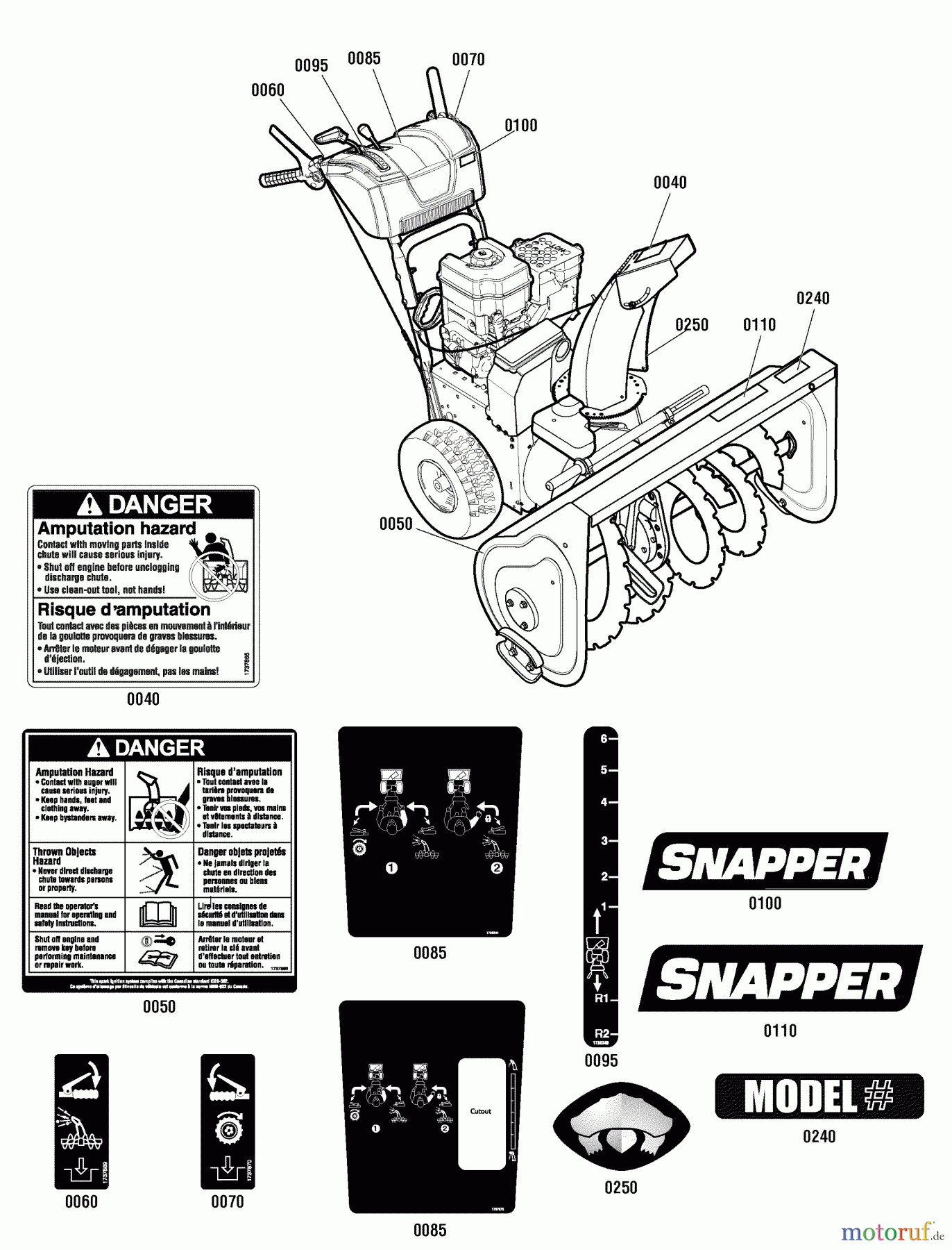 Snapper Schneefräsen M1227E (1696001) - Snapper 27