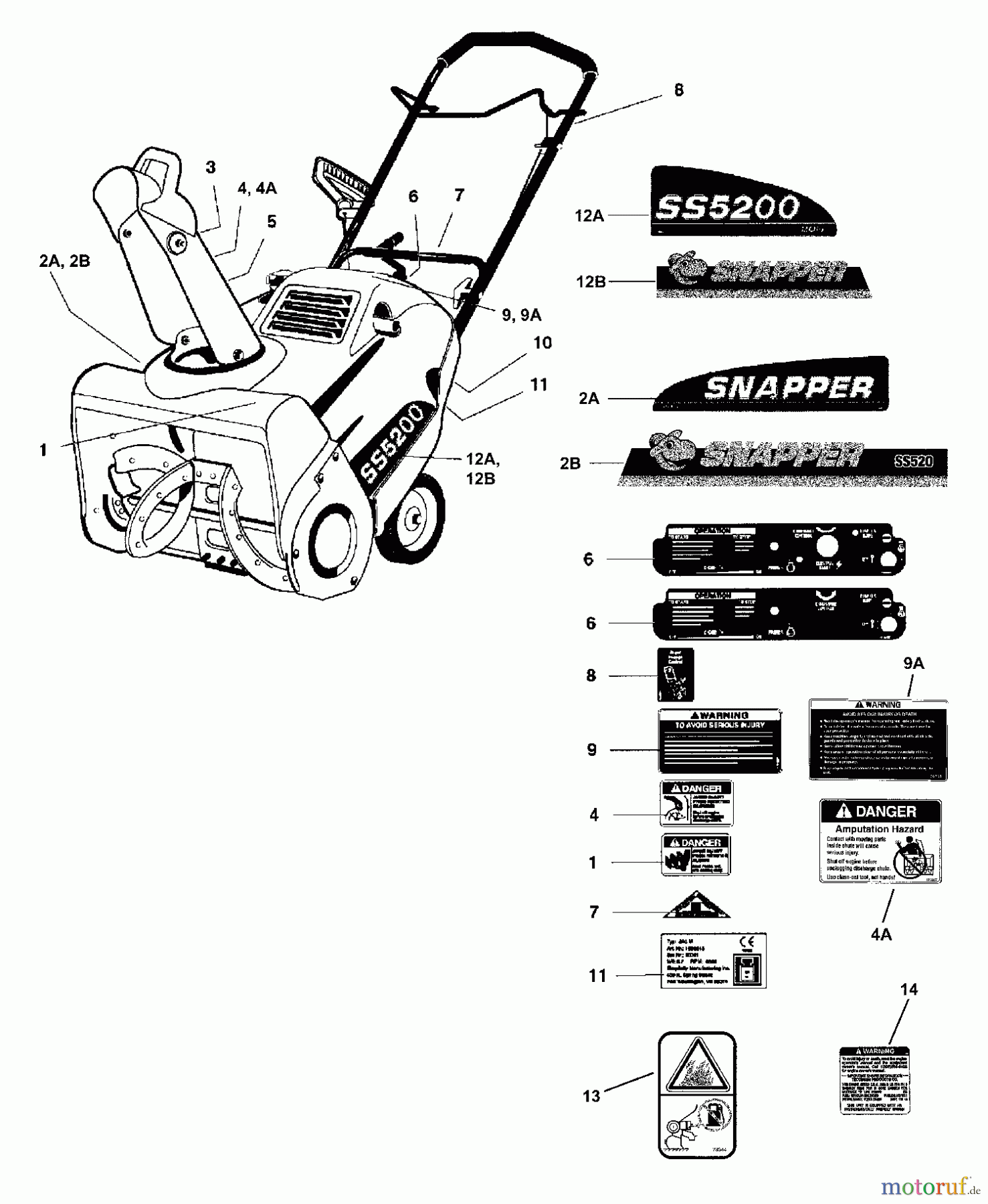 Snapper Schneefräsen SS5201E (85644) - Snapper 20