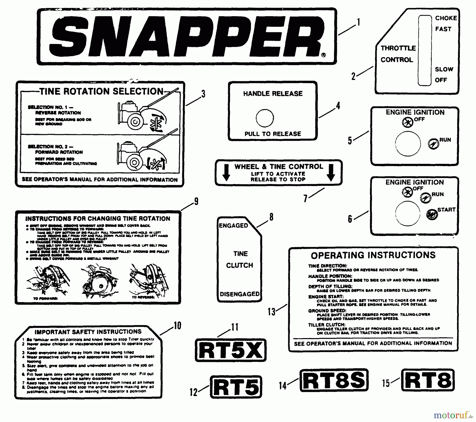 Snapper Motorhacken und Kultivierer R8002B (85228) - Snapper Rear Tine Tiller, 8 HP, Series 2 Decals