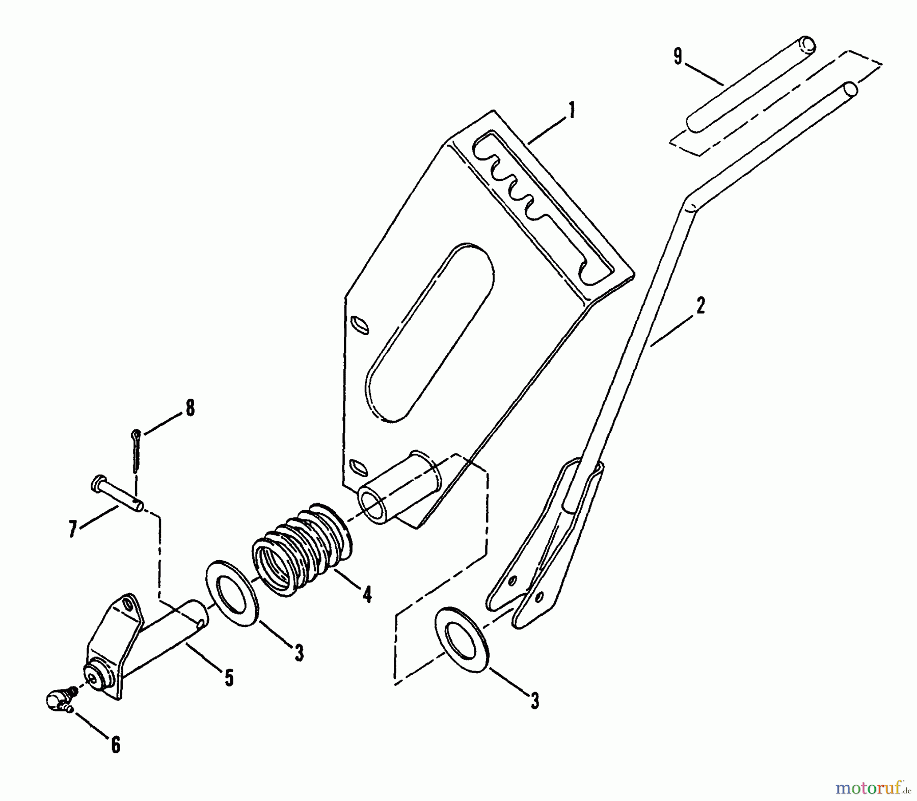 Snapper Motorhacken und Kultivierer R8002BE (85230) - Snapper Rear Tine Tiller, 8 HP, Series 2 Shift Quadrant