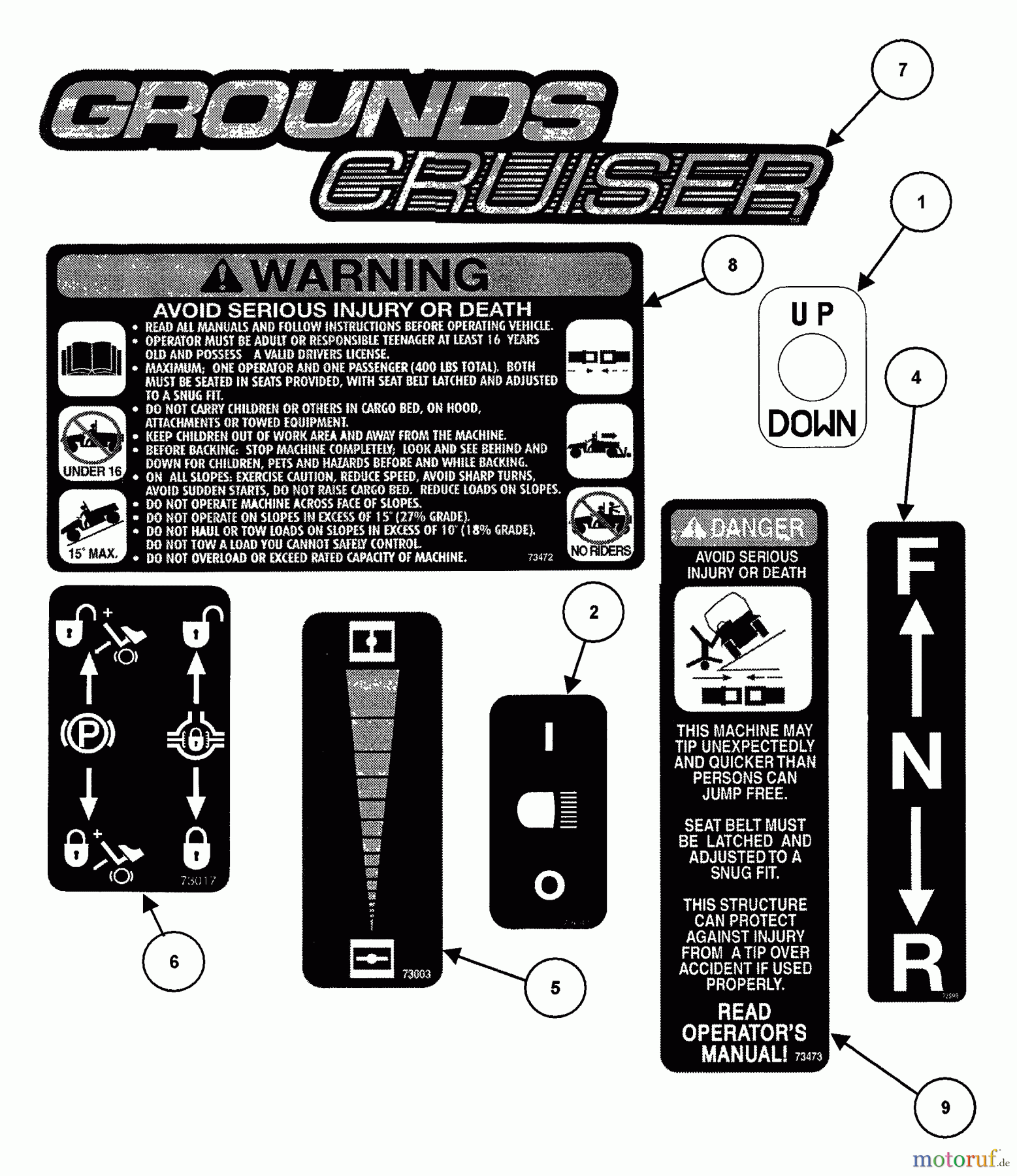 Snapper Utility Vehicles GC9520KW (84449) - Snapper 2x2 Grounds Cruiser Utility Vehicle, 9.5 HP, Series 0 Decal Group (Part 1)