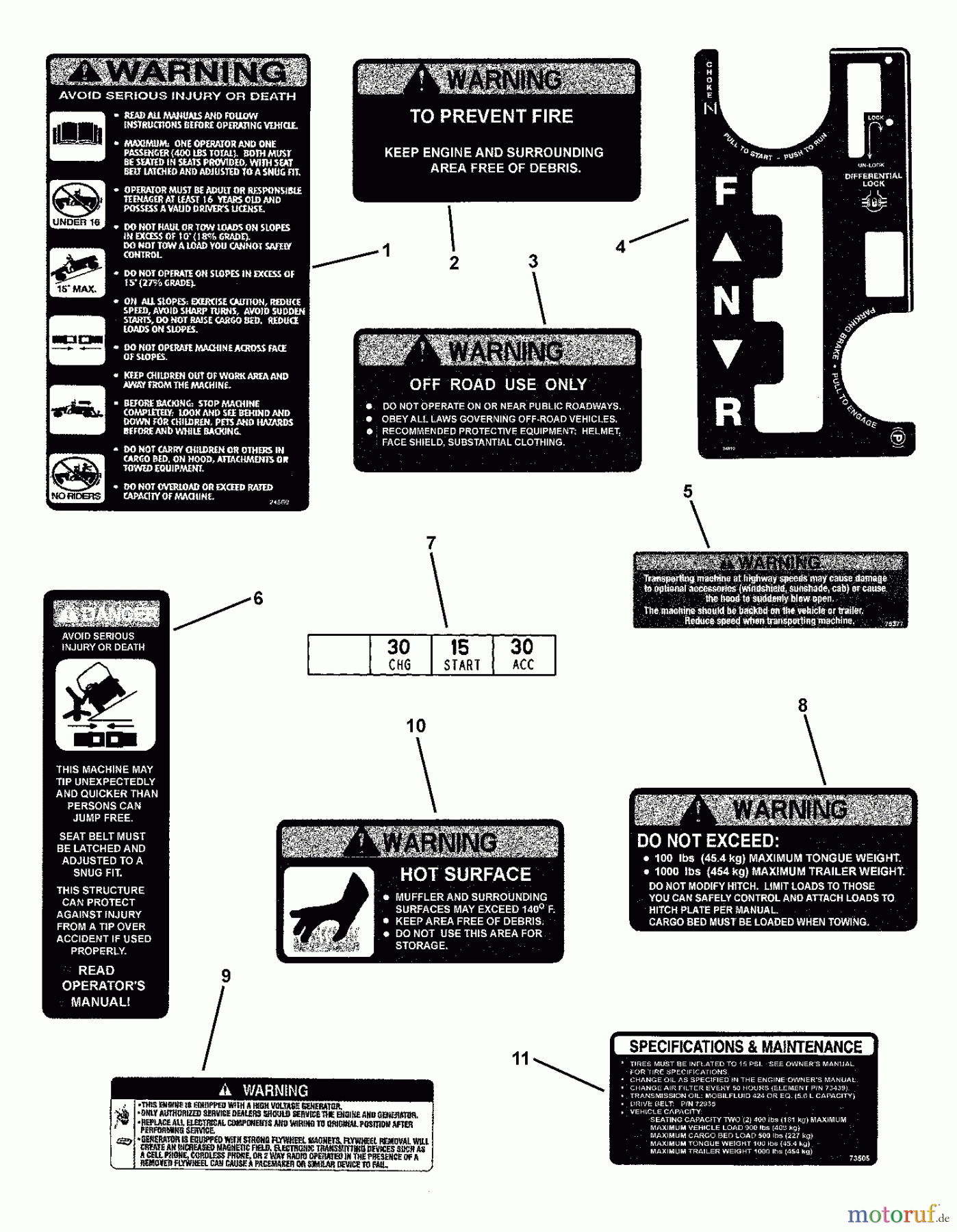 Snapper Utility Vehicles UVG1621BV (7085632) - Snapper Turf Cruiser Utility Vehicle, 16 HP, Series 1 DECAL GROUP (Continued)