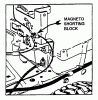 Snapper 7060947 - Bag N-Wagon, 30 Bushel 3314520BVE 33" 14.5 HP Rear Engine Rider Series 20 Ersatzteile Electrical Systems (For 14 HP Briggs) (Part 2)