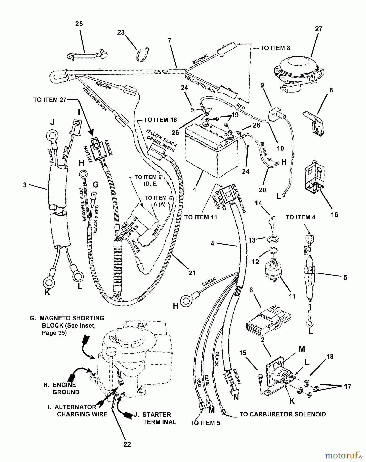  Snapper Reitermäher 3314522BVE (84668) - Snapper 33