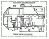 Snapper 331520KVE - 33" Rear-Engine Rider, 15 HP, Series 20 Ersatzteile Electrical Systems (For 14 & 15 HP Kohler) (Part 2)