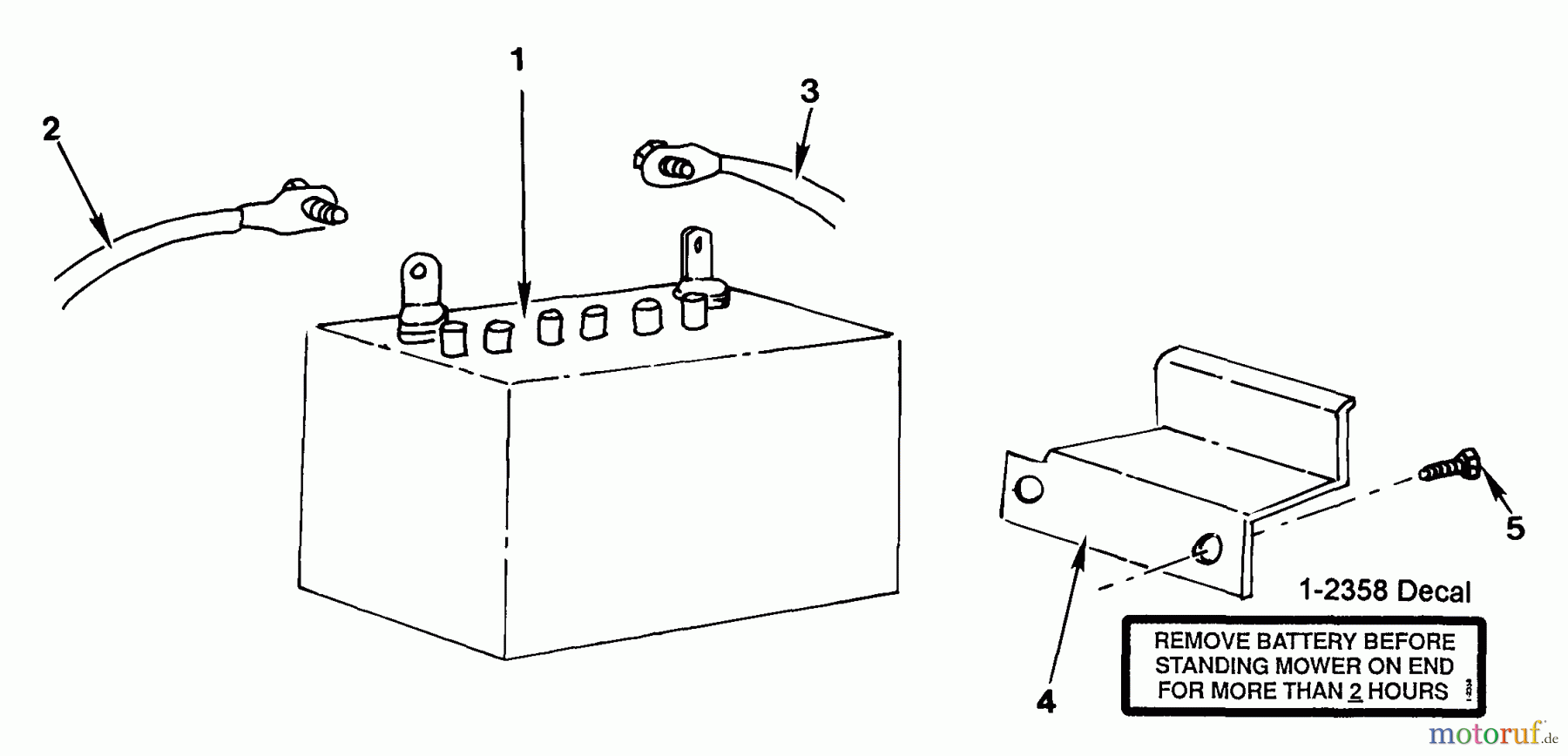 Snapper Reitermäher 42113S - Snapper 42