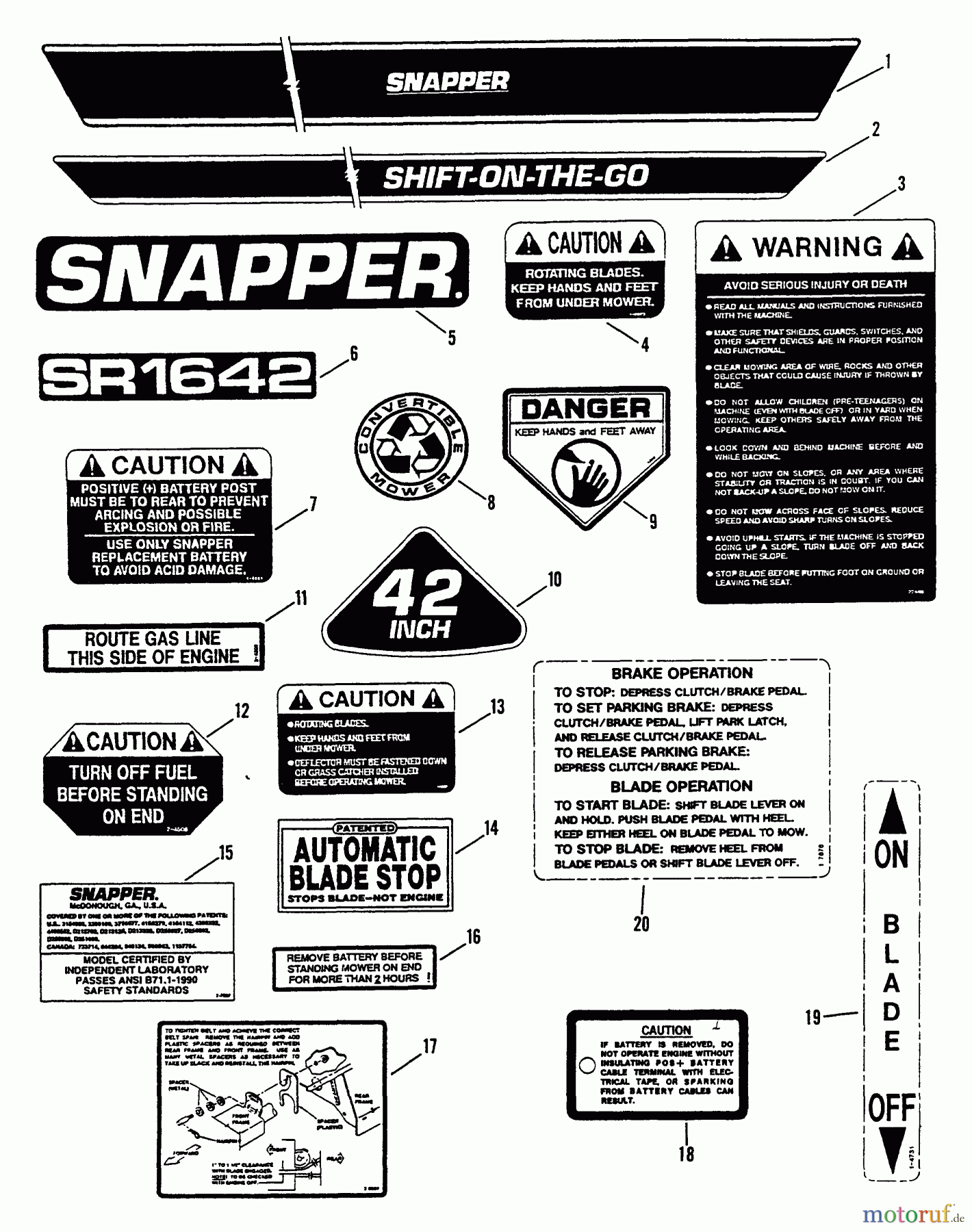 Snapper Reitermäher 421614BVE - Snapper 42