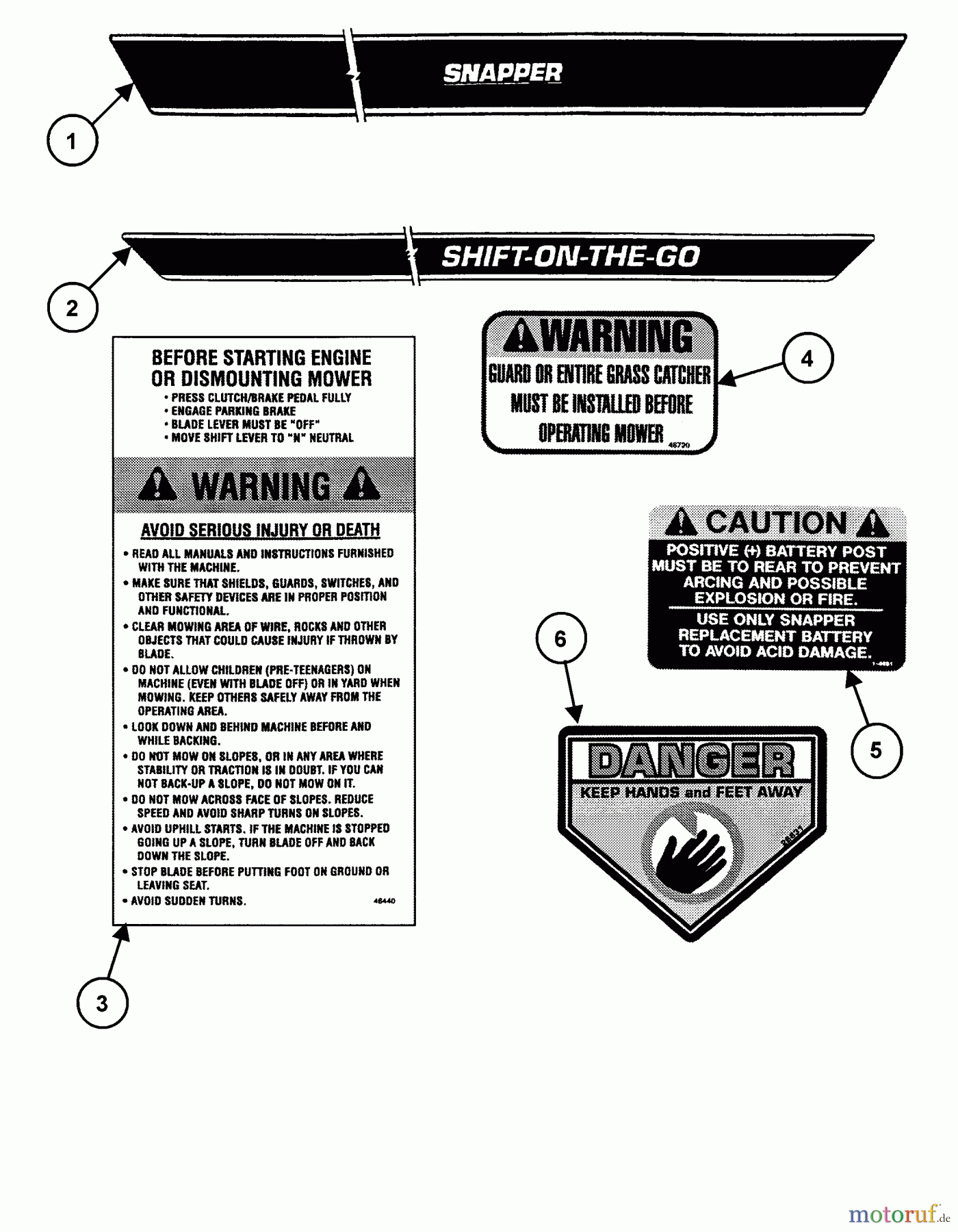 Snapper Reitermäher 421620BVE - Snapper 42