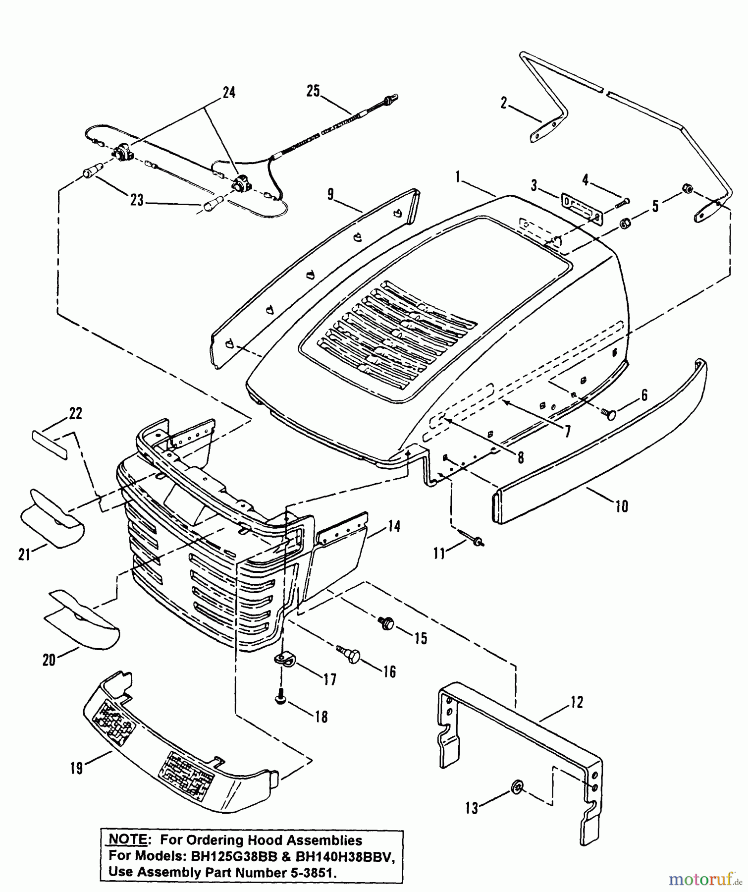 Snapper Rasen- und Gartentraktoren BH140H38BBV (82361) - Snapper 38