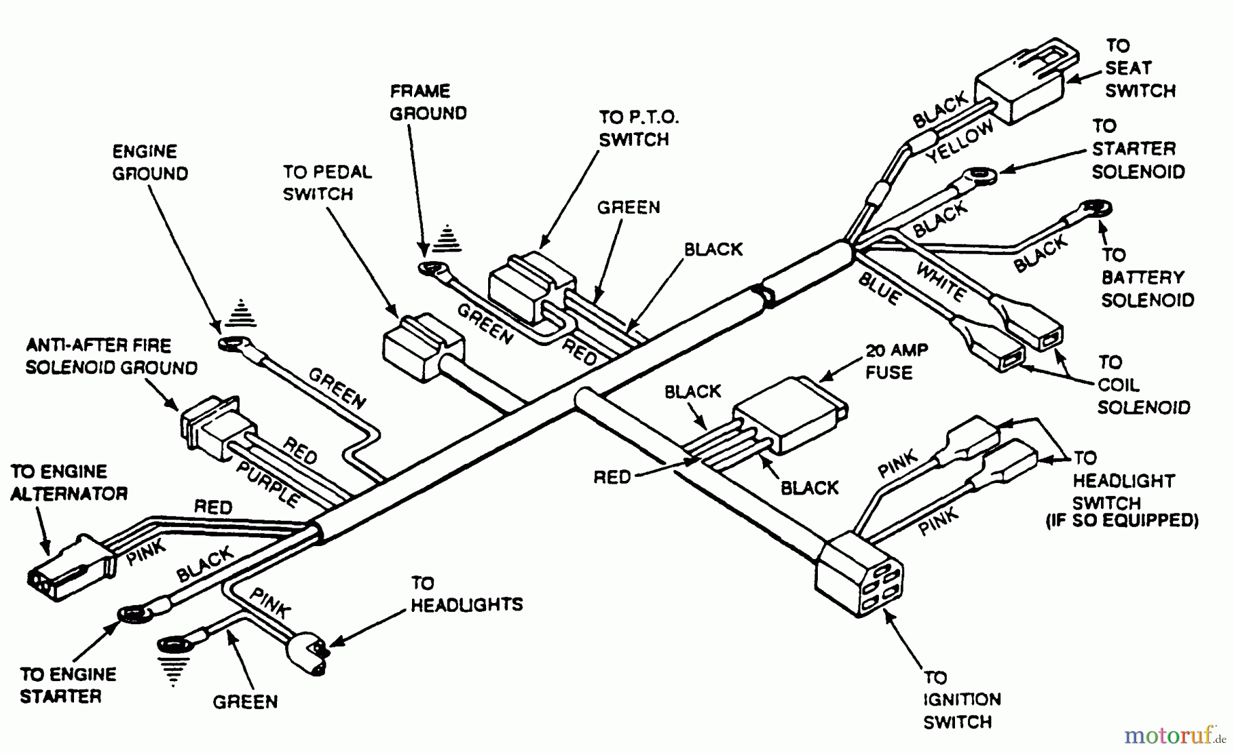 Snapper Rasen- und Gartentraktoren BH140H38BBV (82361) - Snapper 38