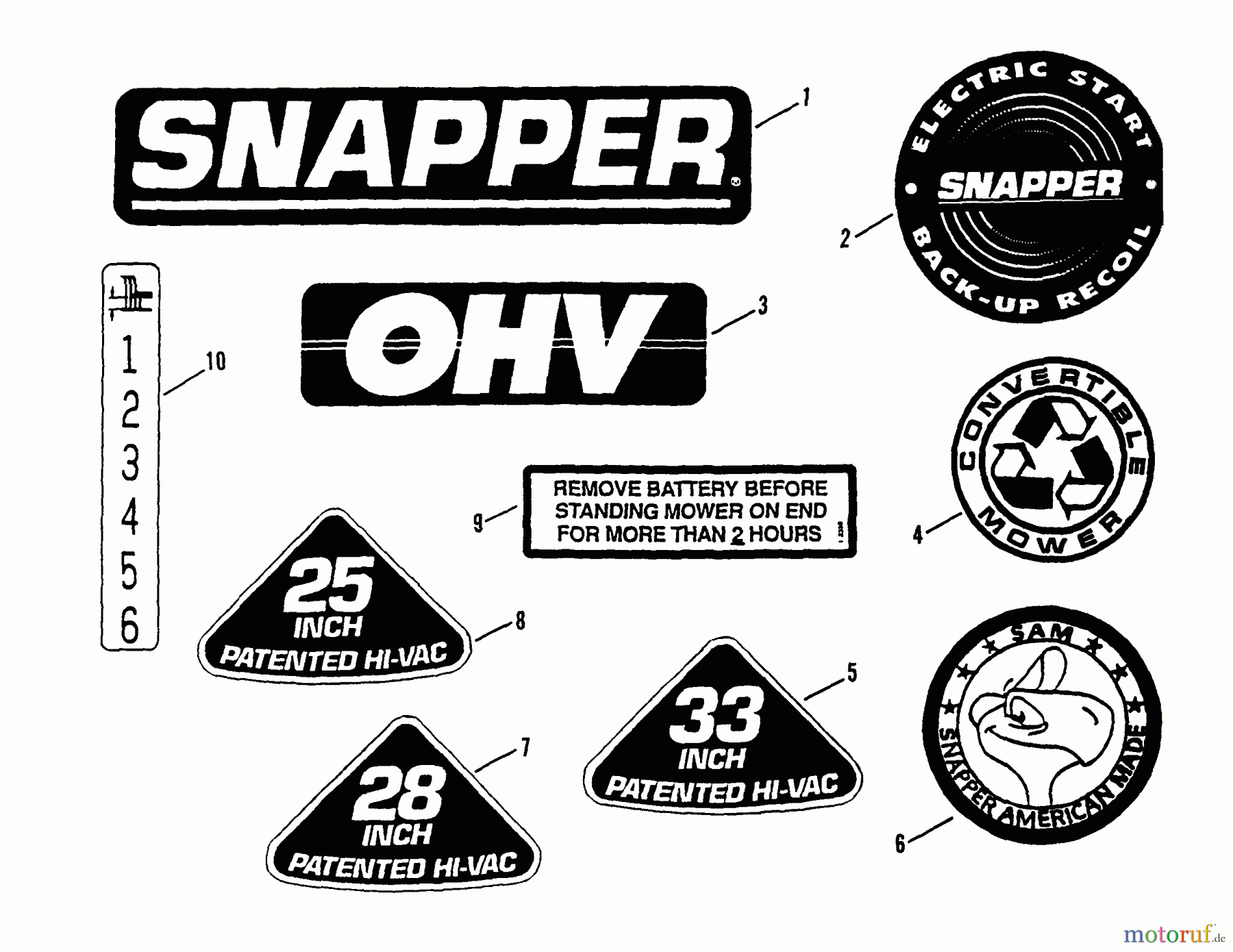 Snapper Zubehör. Rasenmäher 7060947 - Snapper Bag N-Wagon, 30 Bushel E331415KVE 33