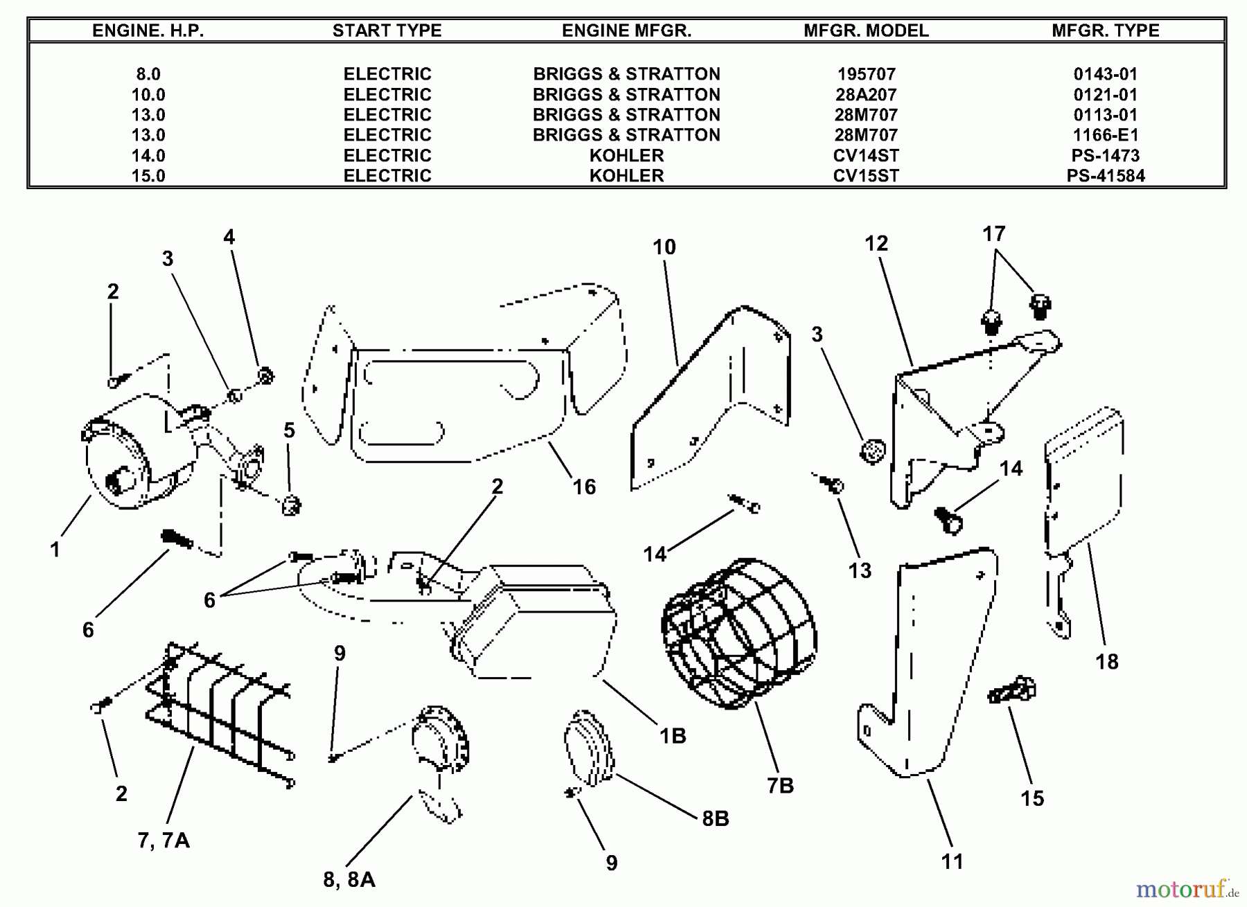 Snapper Zubehör. Rasenmäher 7060947 - Snapper Bag N-Wagon, 30 Bushel E250816BE 25