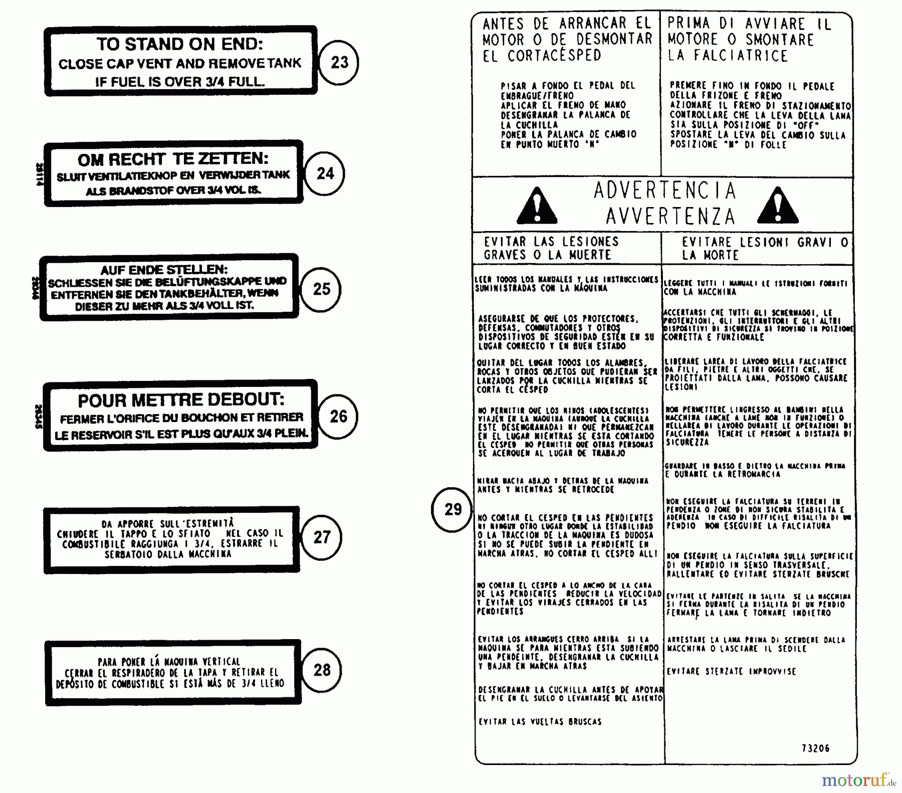 Snapper Zubehör. Rasenmäher 7060947 - Snapper Bag N-Wagon, 30 Bushel E281320BE 28