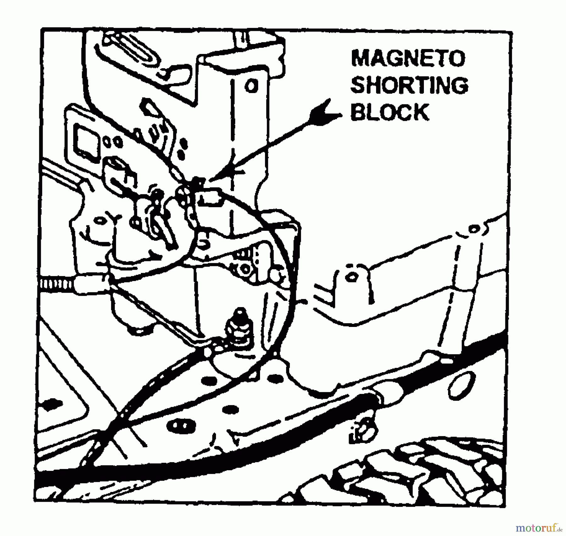 Snapper Zubehör. Rasenmäher 7060947 - Snapper Bag N-Wagon, 30 Bushel E281320BE 28