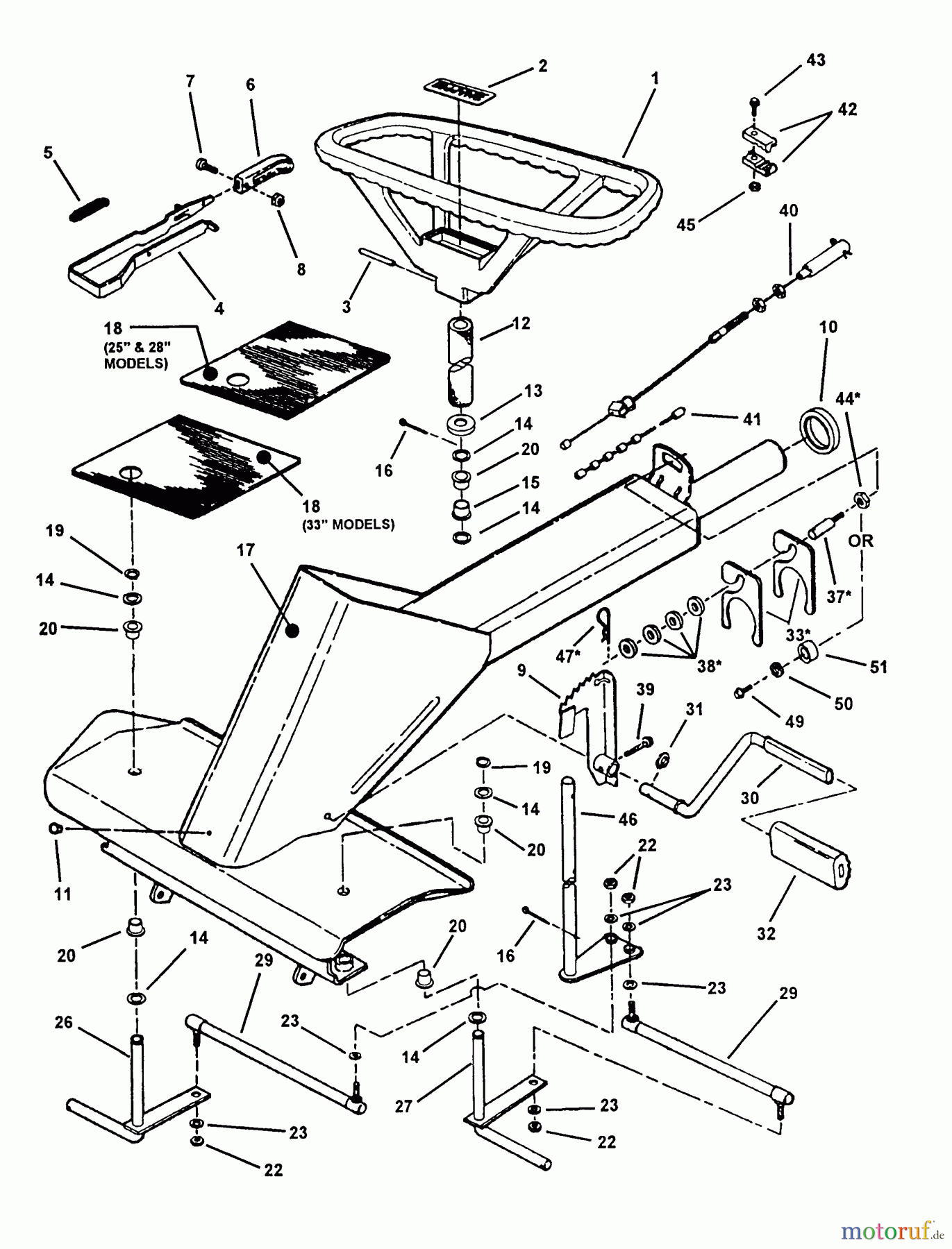 Snapper Zubehör. Rasenmäher 7060947 - Snapper Bag N-Wagon, 30 Bushel E281320BE 28