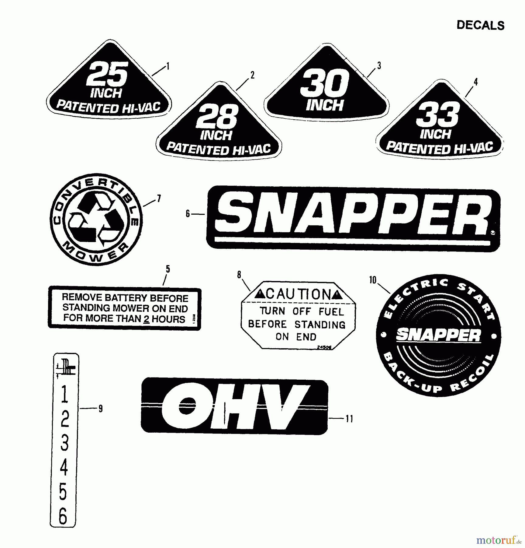 Snapper Reitermäher 301014BE - Snapper 30