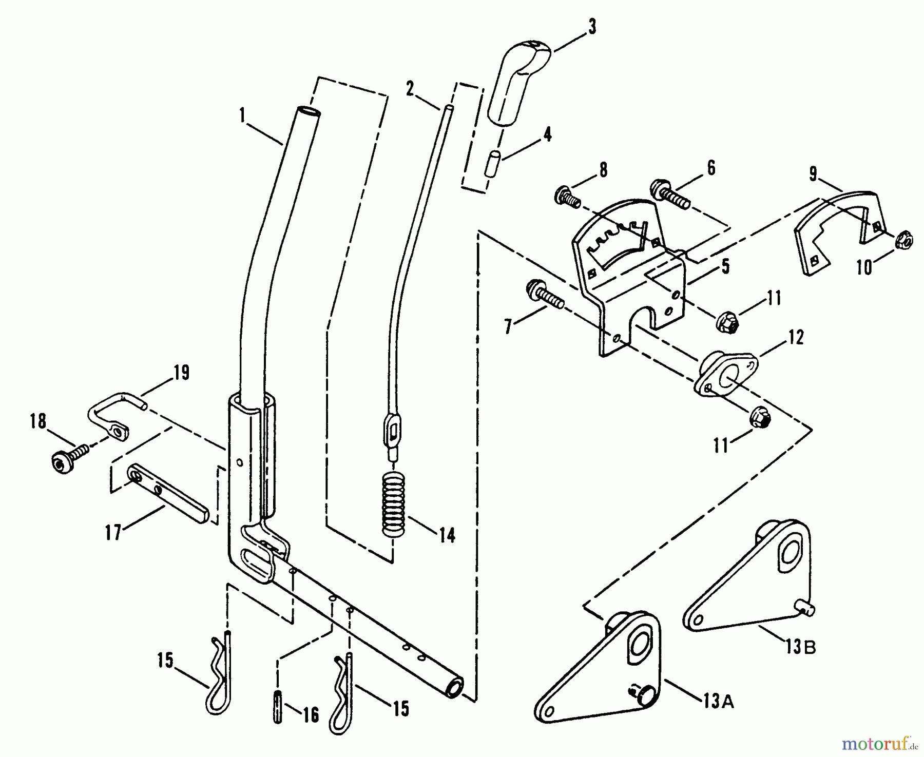 Snapper Rasen- und Gartentraktoren ELT140H33DBV - Snapper 33