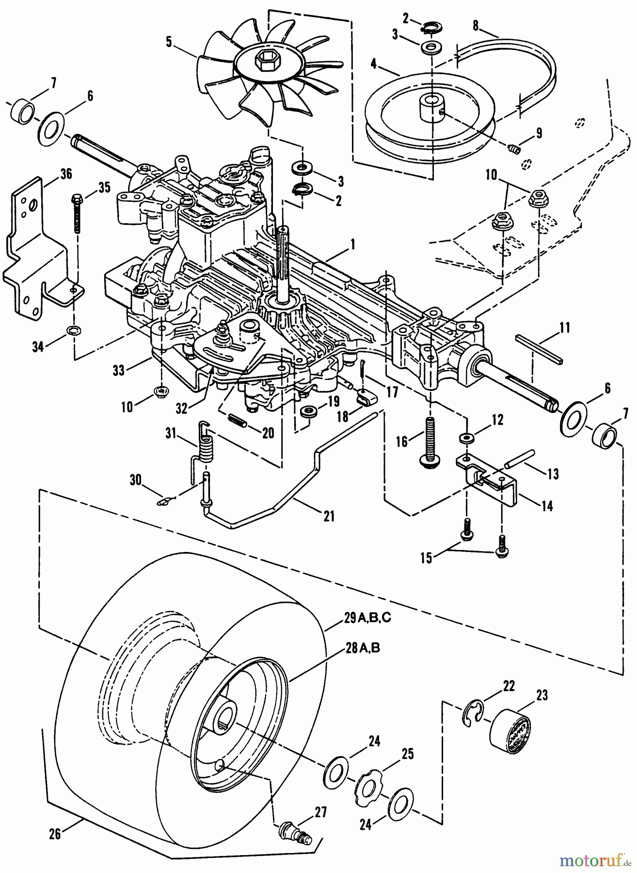 Snapper Rasen- und Gartentraktoren ELT140H33BBV - Snapper 33