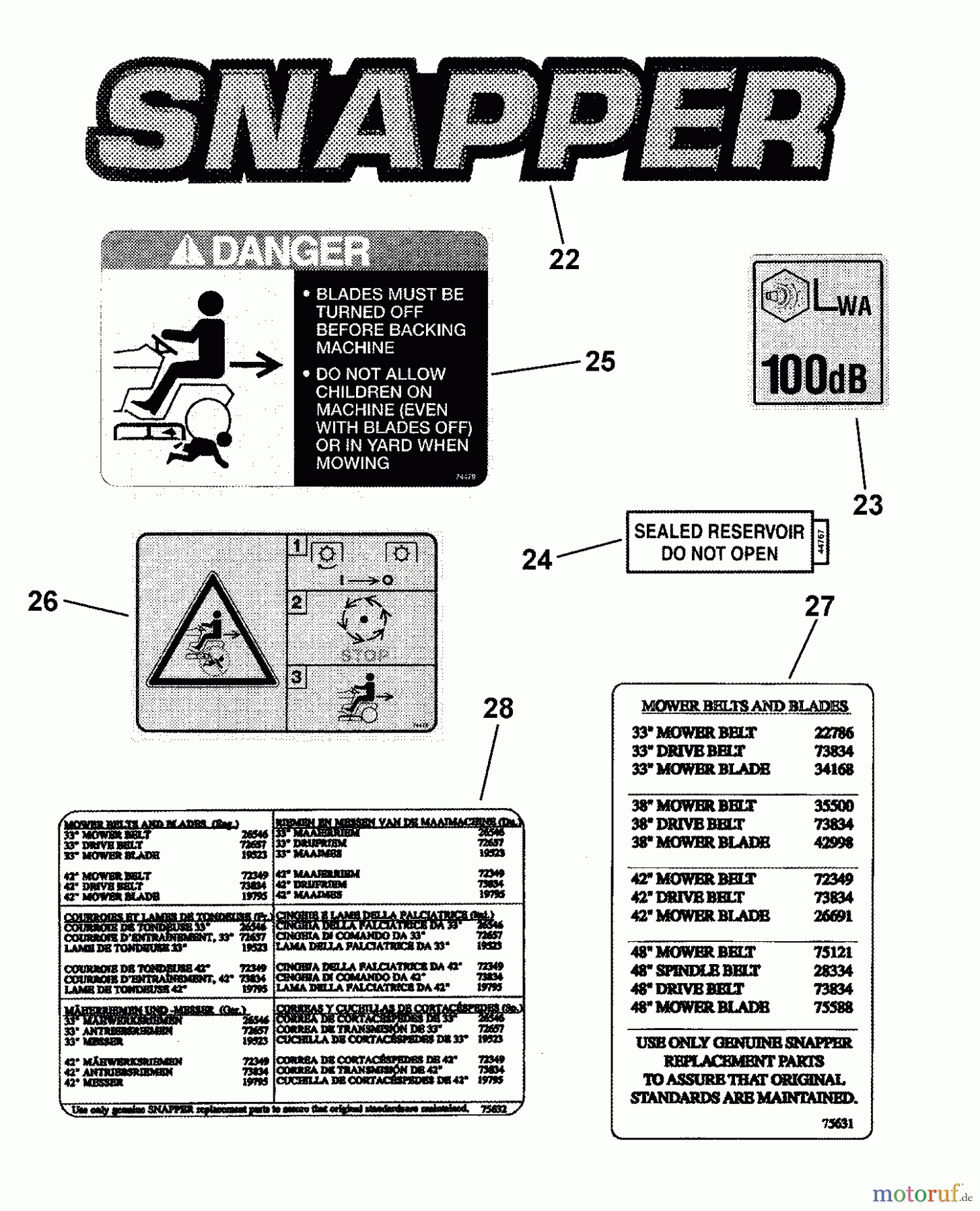Snapper Zubehör. Rasenmäher 7060947 - Snapper Bag N-Wagon, 30 Bushel LT150H38HKV 38